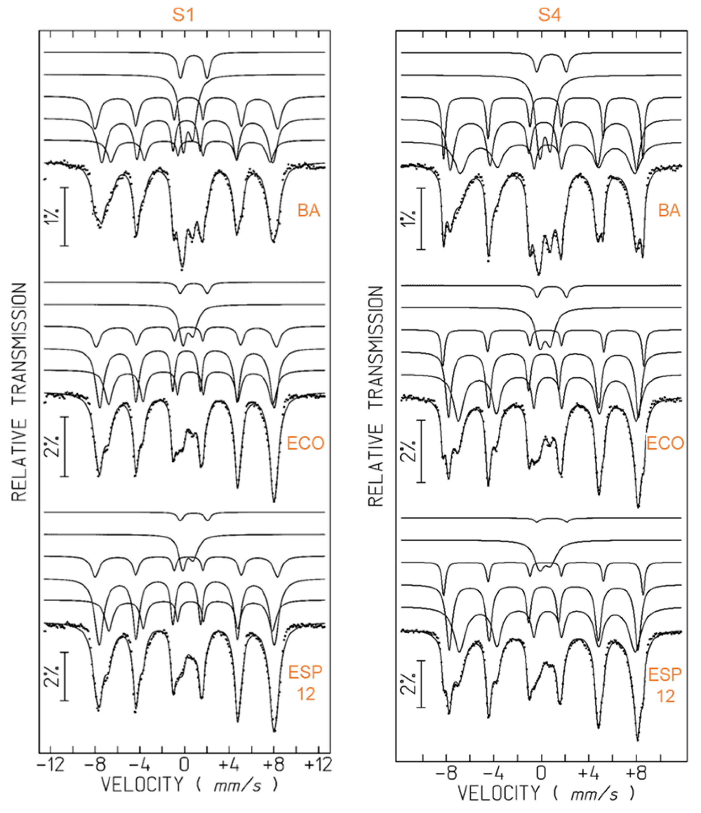 Minerals 13 01055 g004 Minerals 13 01055 g004