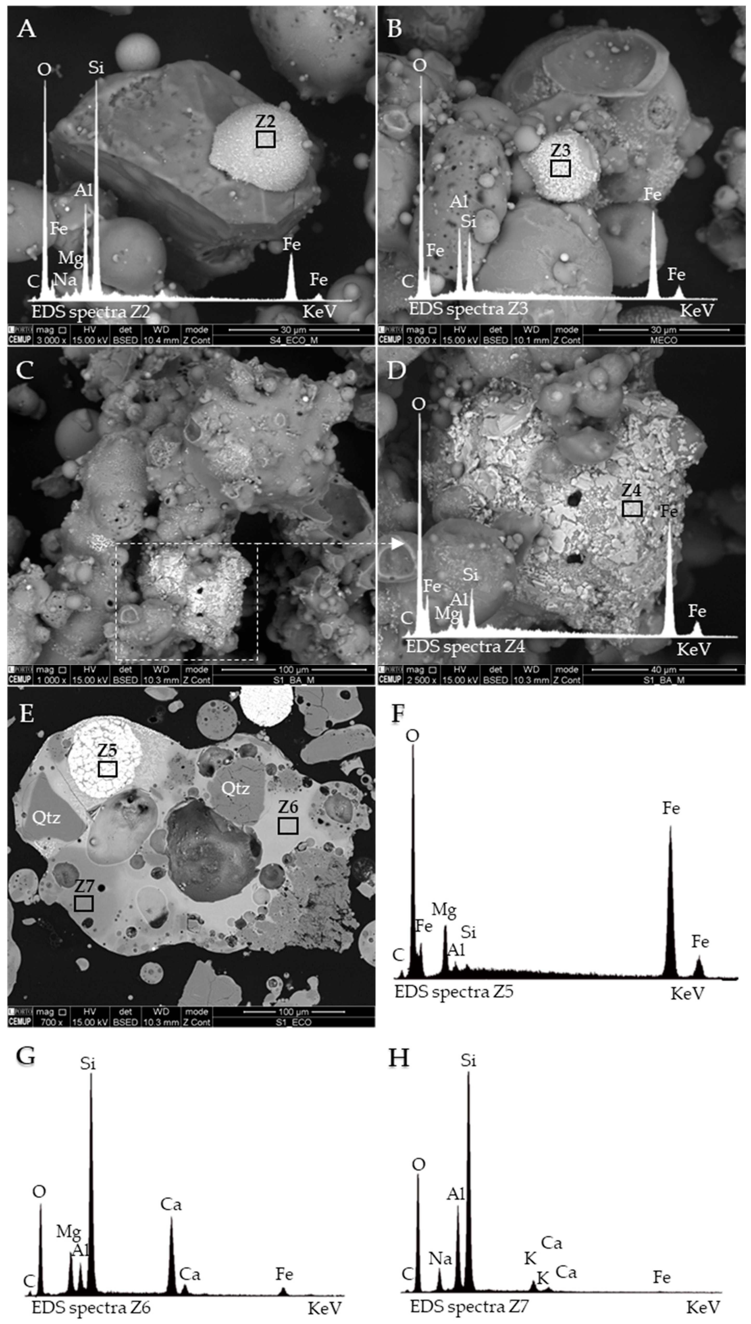 Minerals 13 01055 g005 Minerals 13 01055 g005