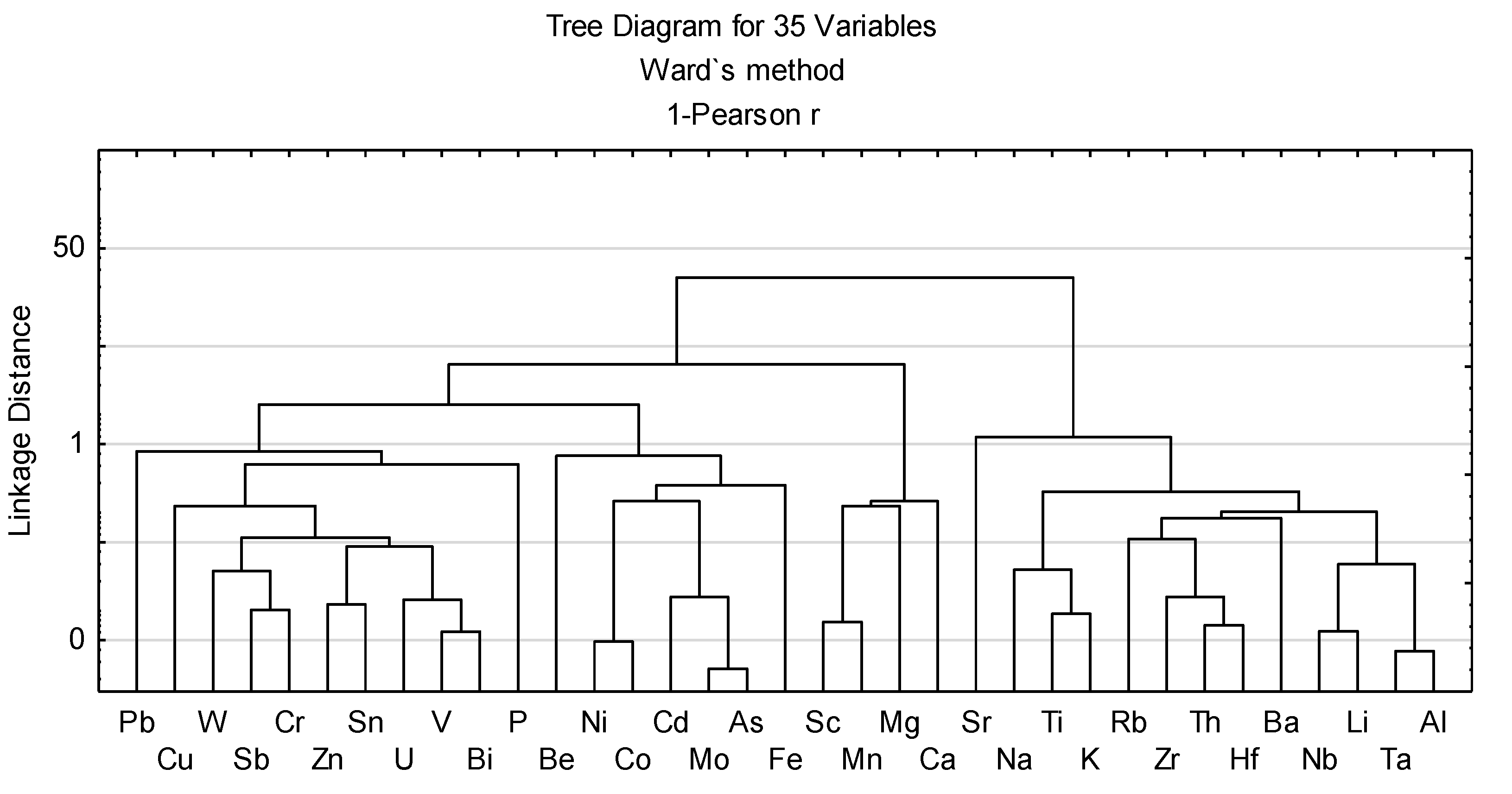 Minerals 13 01055 g008 Minerals 13 01055 g008