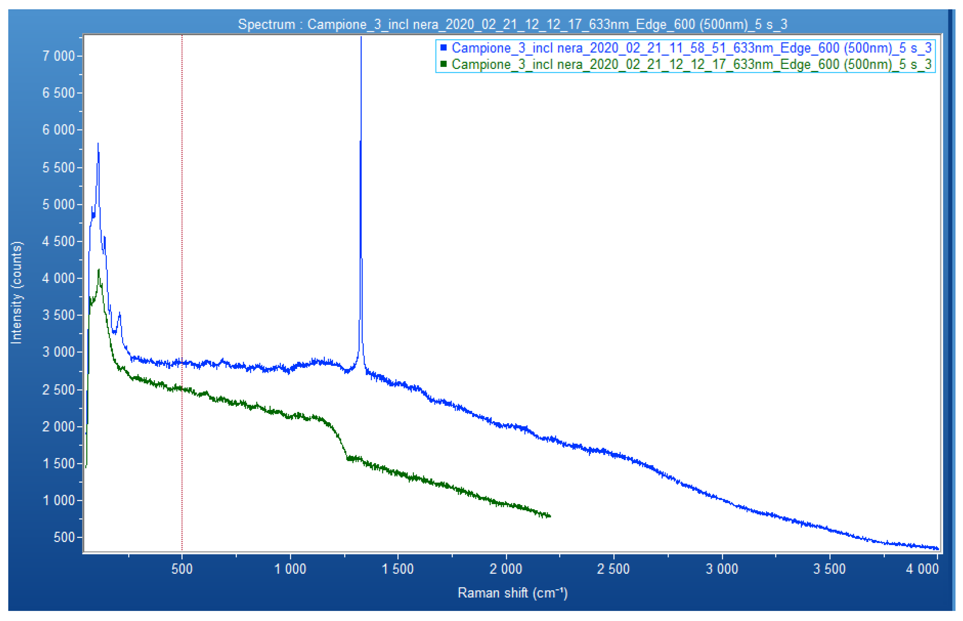 Minerals 13 01057 g0a5