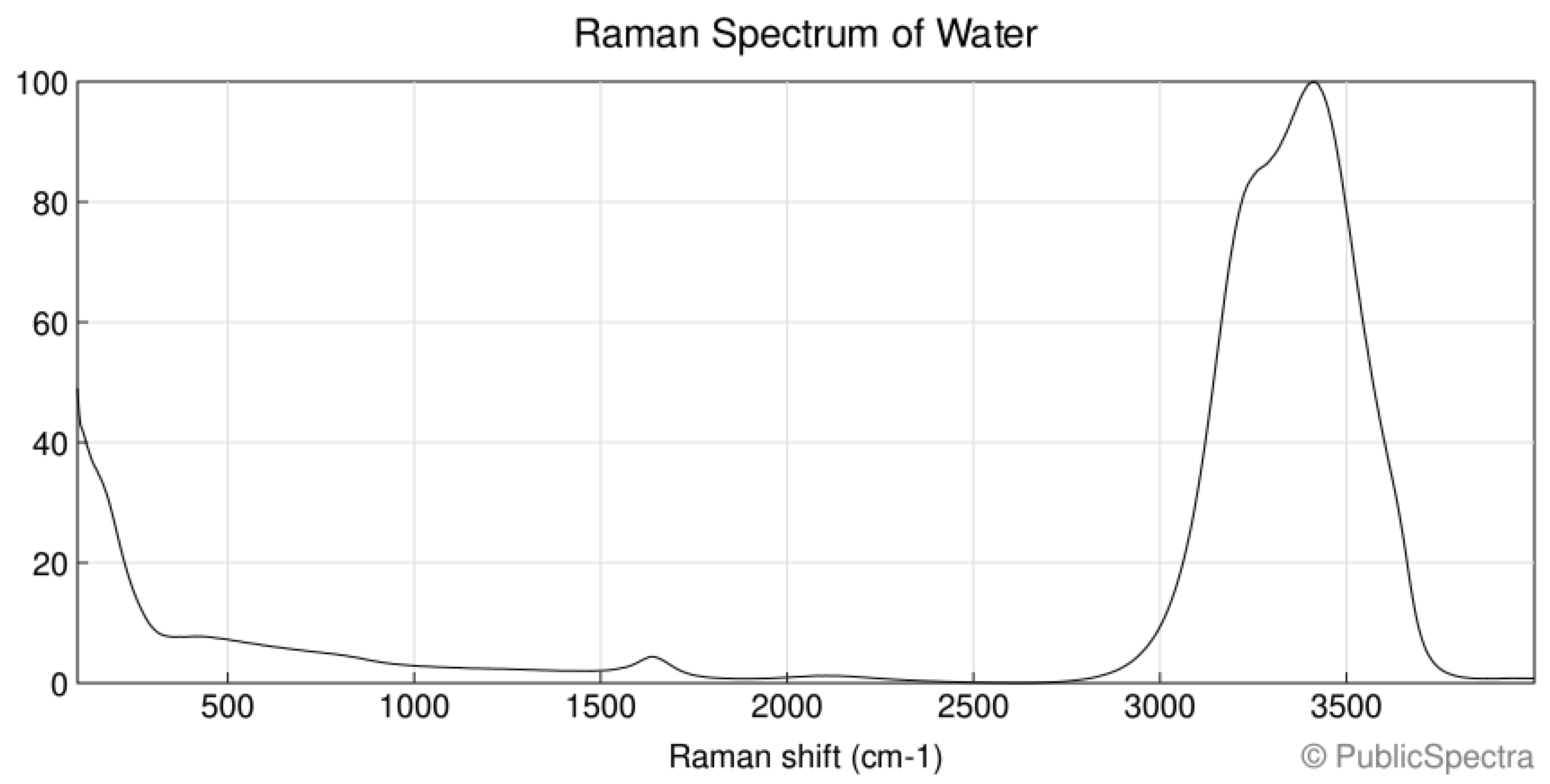 Minerals 13 01057 g0a7