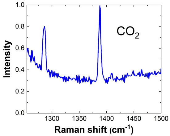 Minerals 13 01057 g0a8