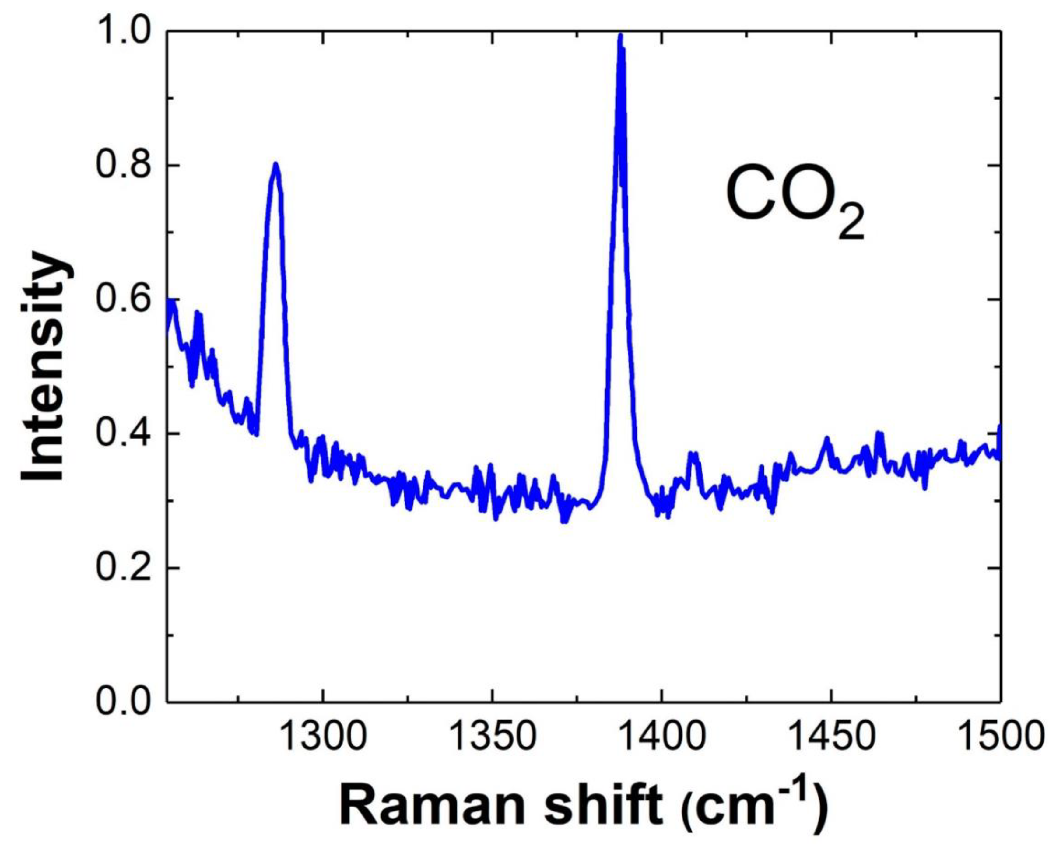 Minerals 13 01057 g0a8