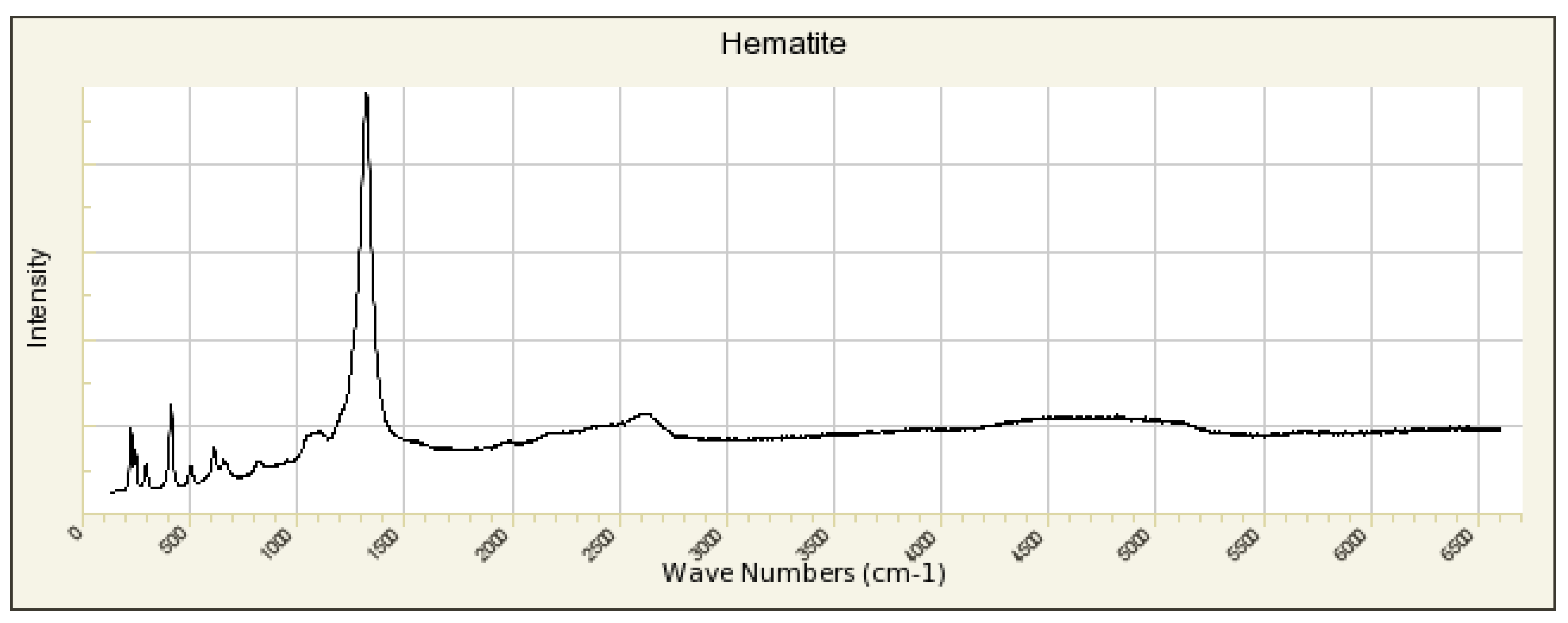 Minerals 13 01057 g0a9