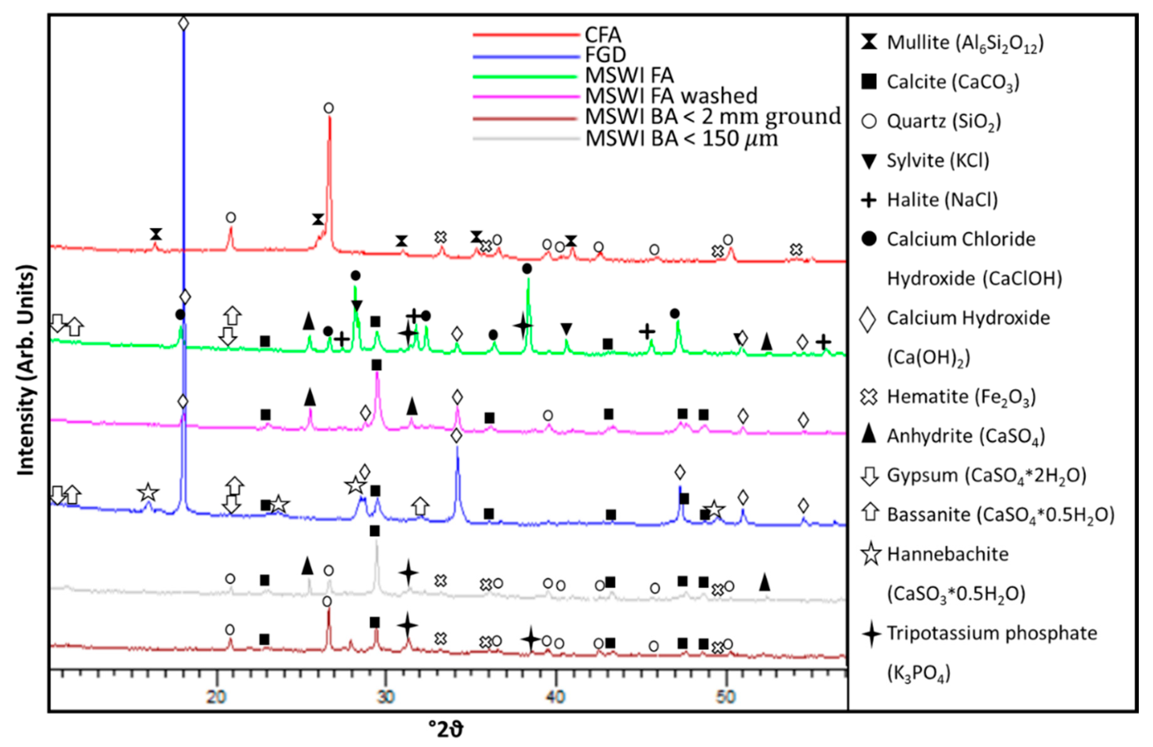 Minerals 13 01060 g002