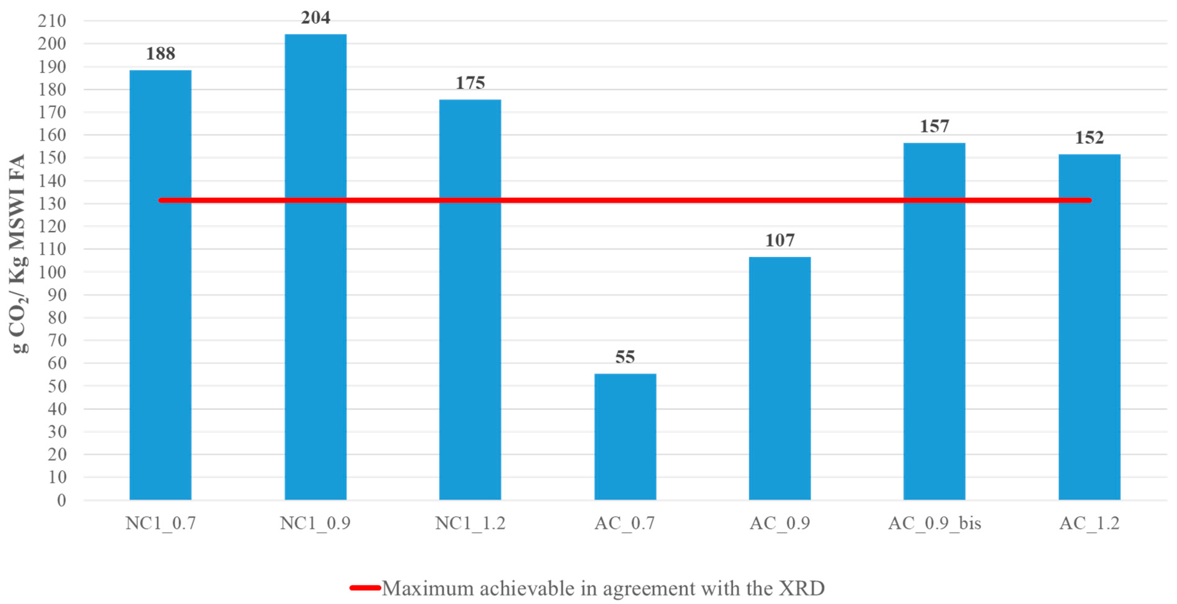 Minerals 13 01060 g006
