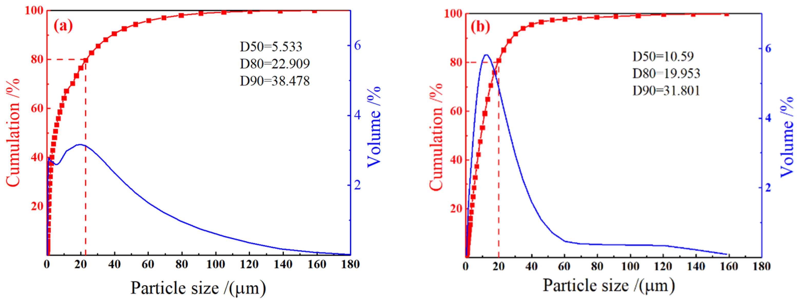 Minerals 13 01061 g002