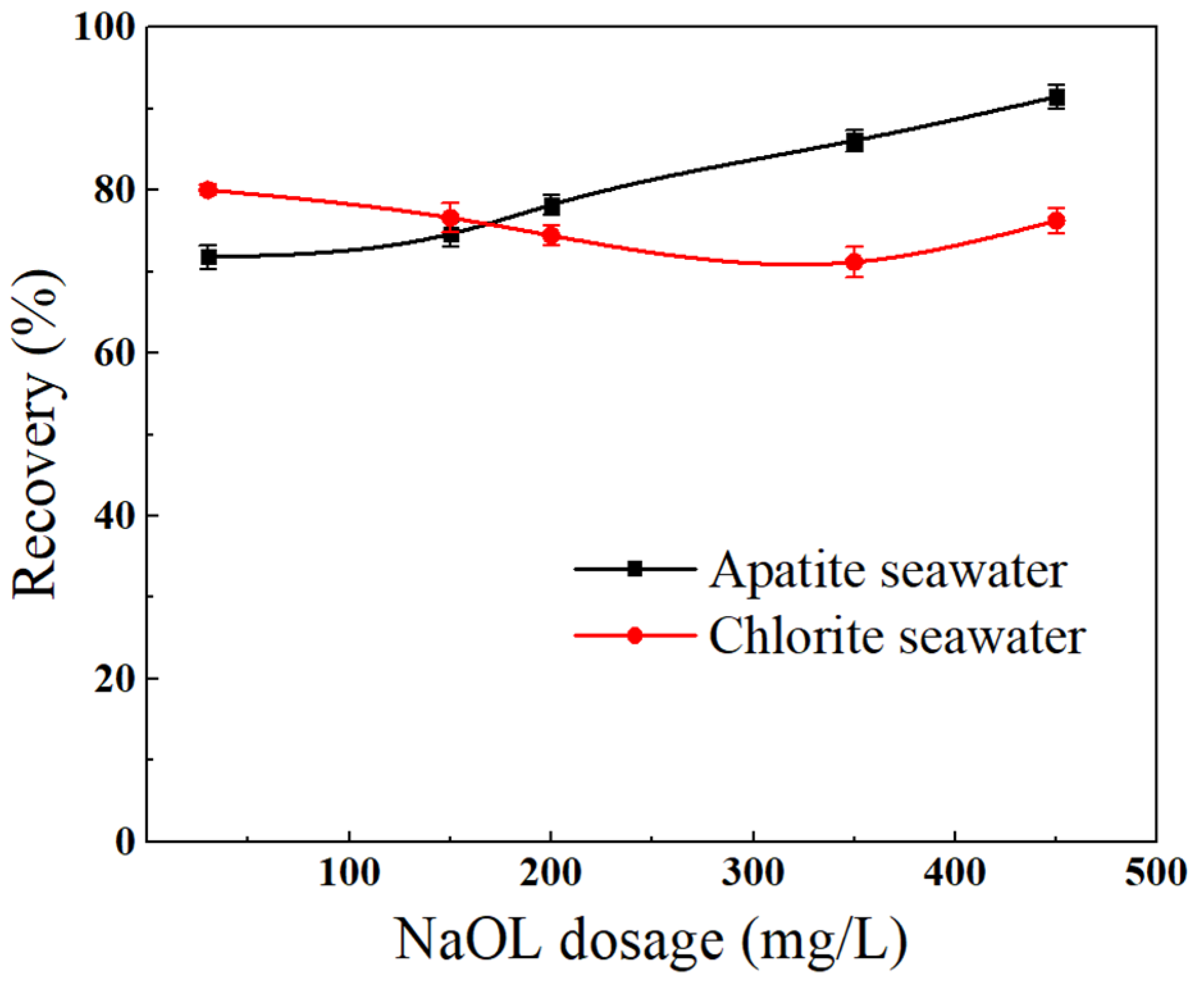 Minerals 13 01061 g003