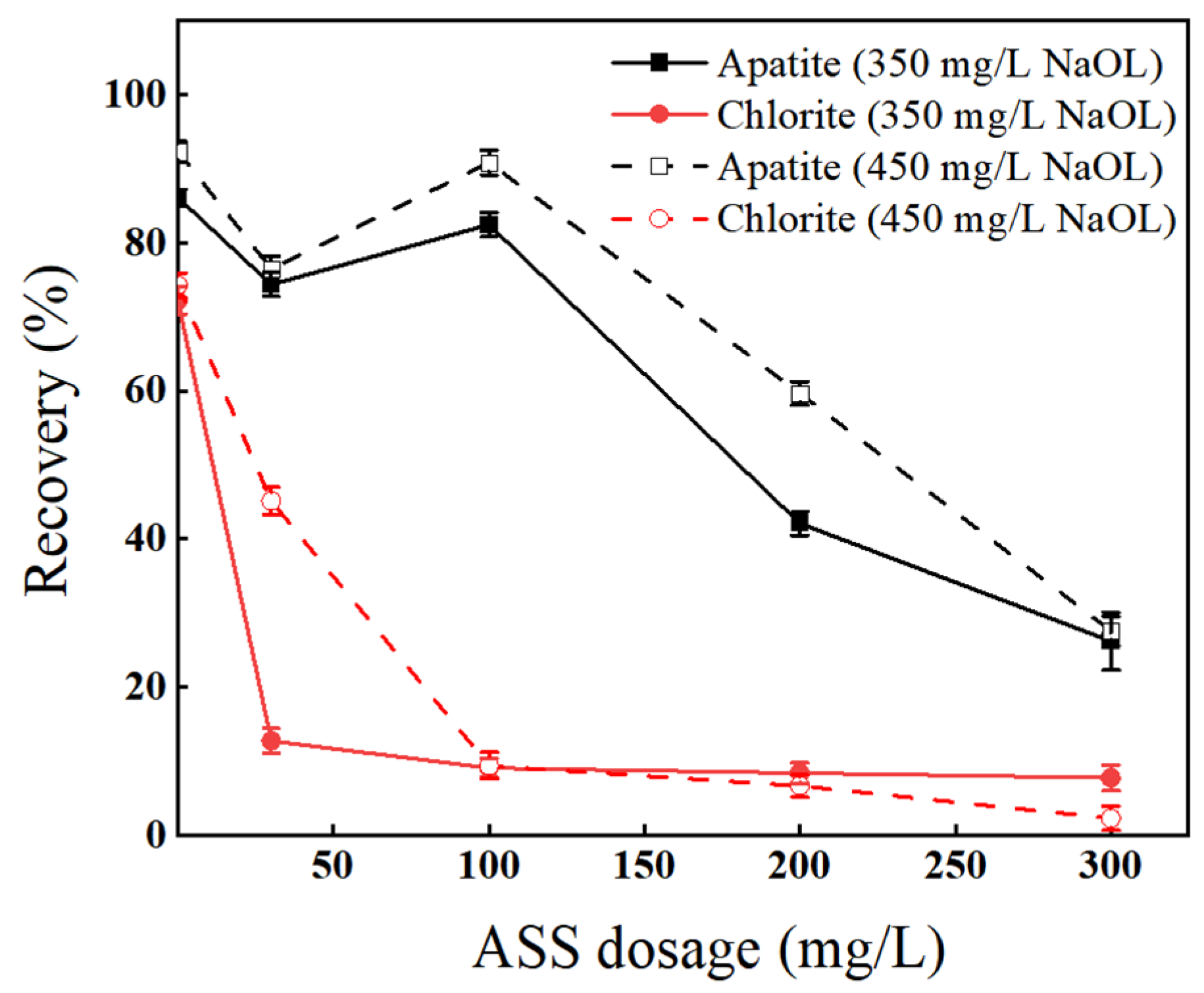 Minerals 13 01061 g004