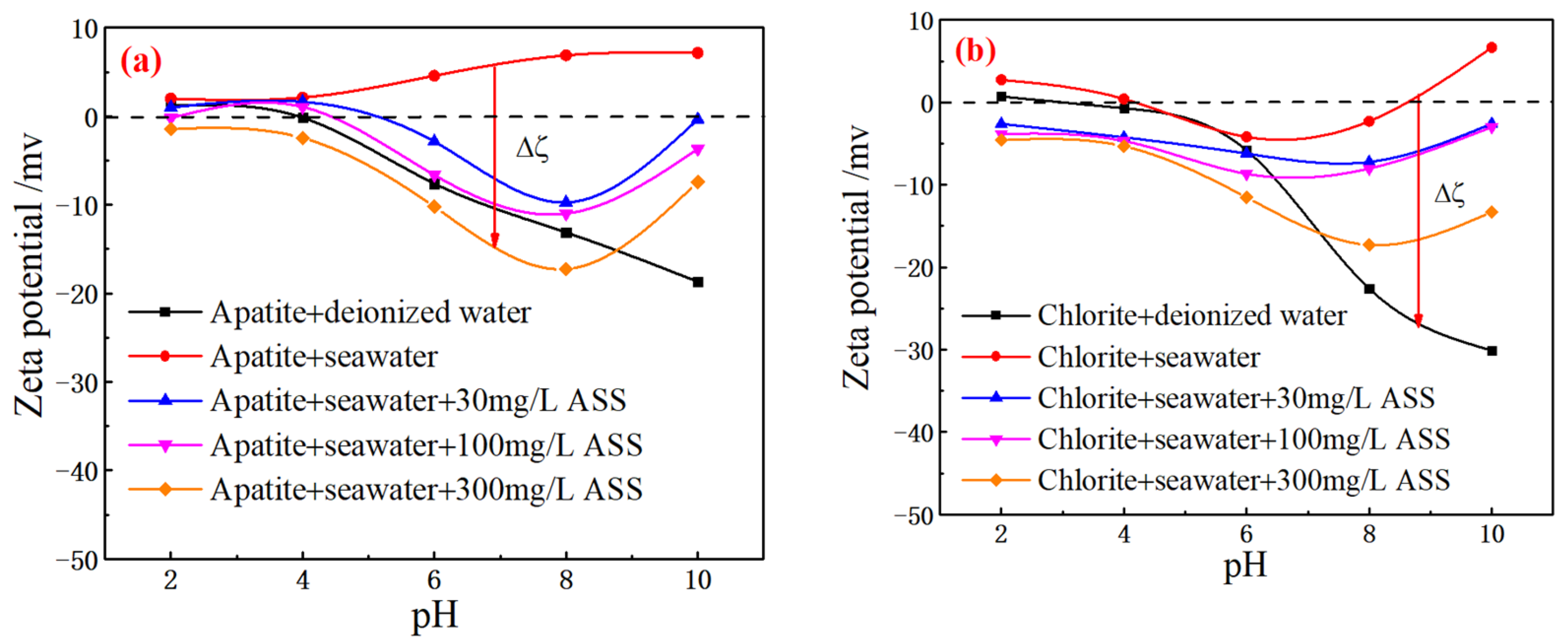 Minerals 13 01061 g007