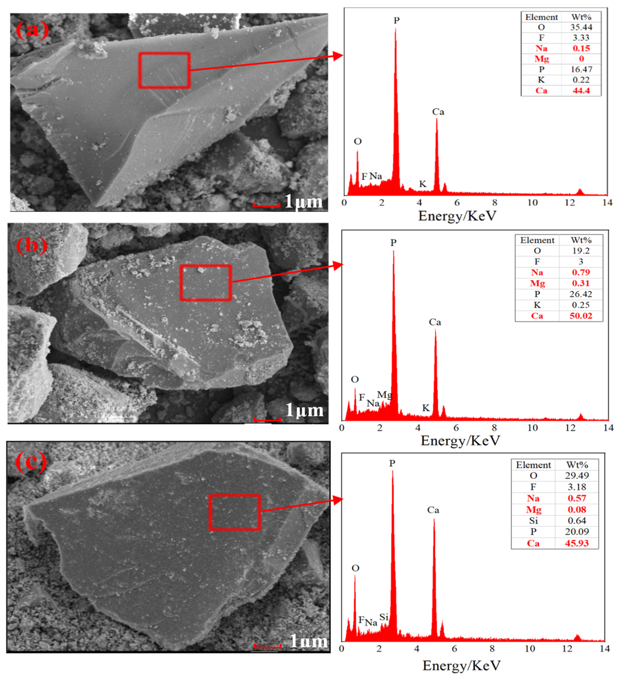 Minerals 13 01061 g008