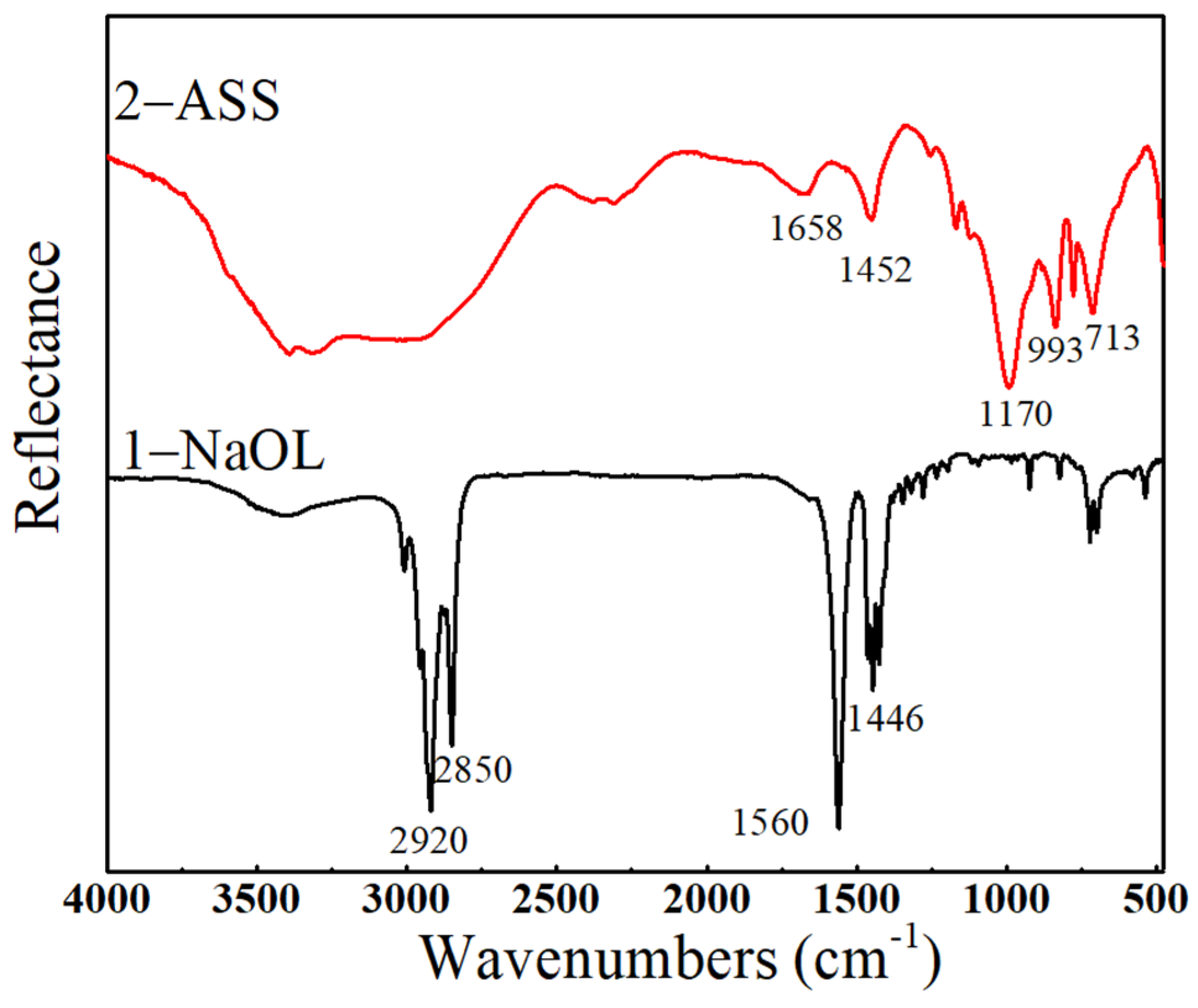 Minerals 13 01061 g011
