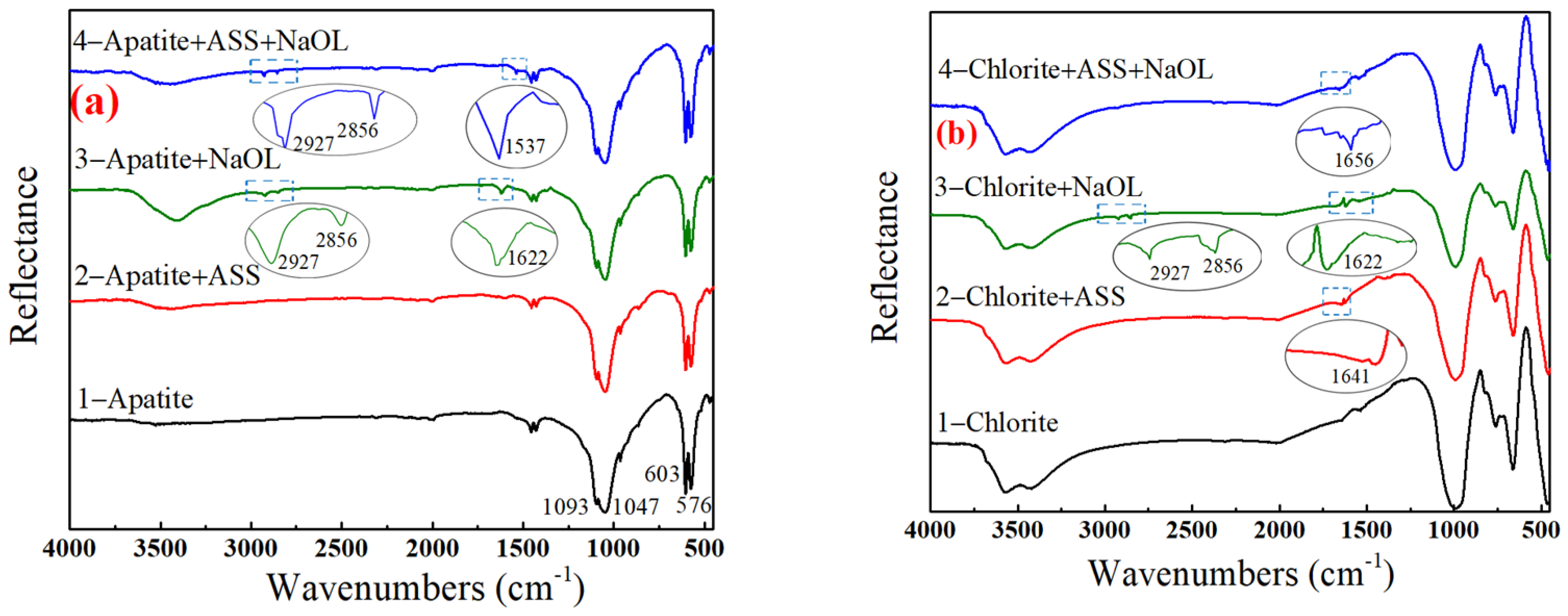Minerals 13 01061 g012