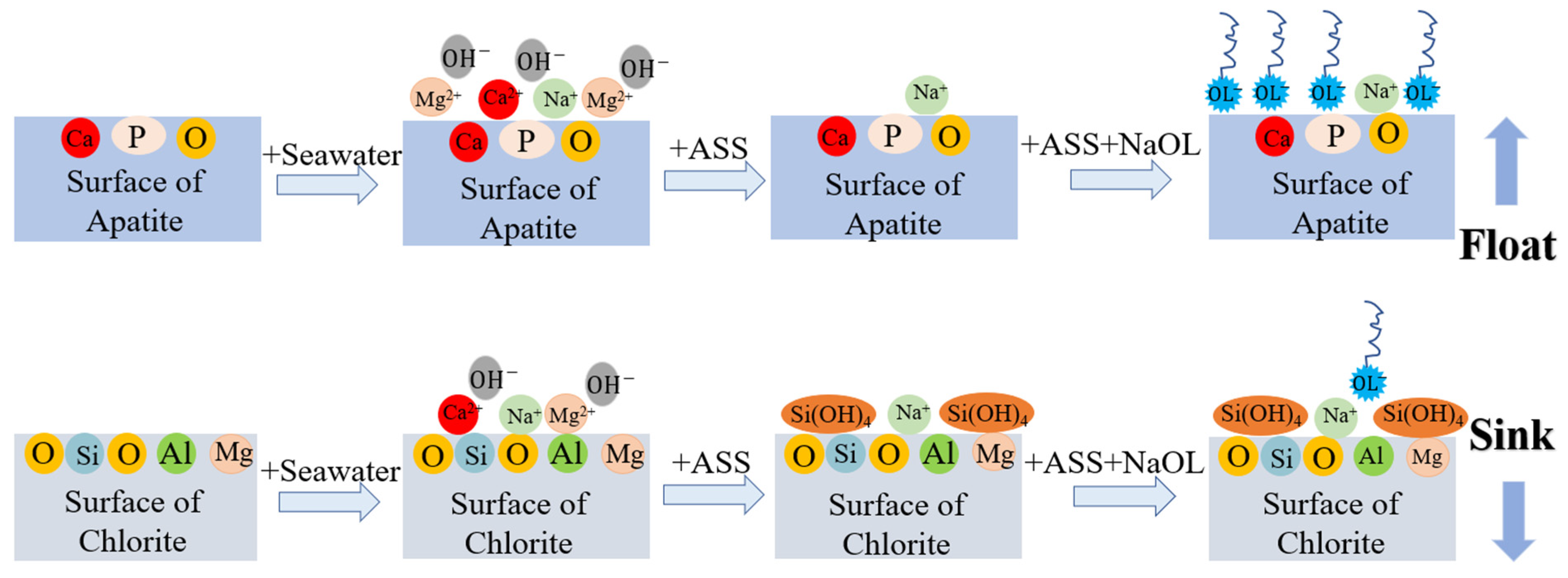 Minerals 13 01061 g014