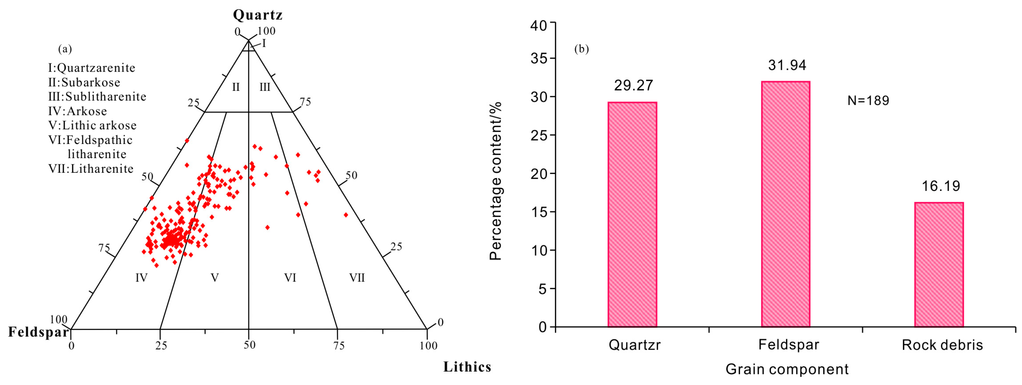 Minerals 13 01063 g002