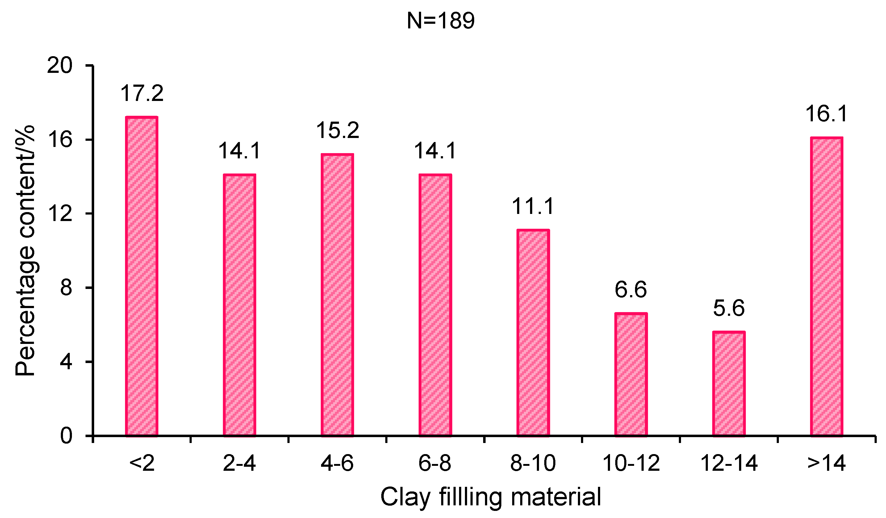 Minerals 13 01063 g004