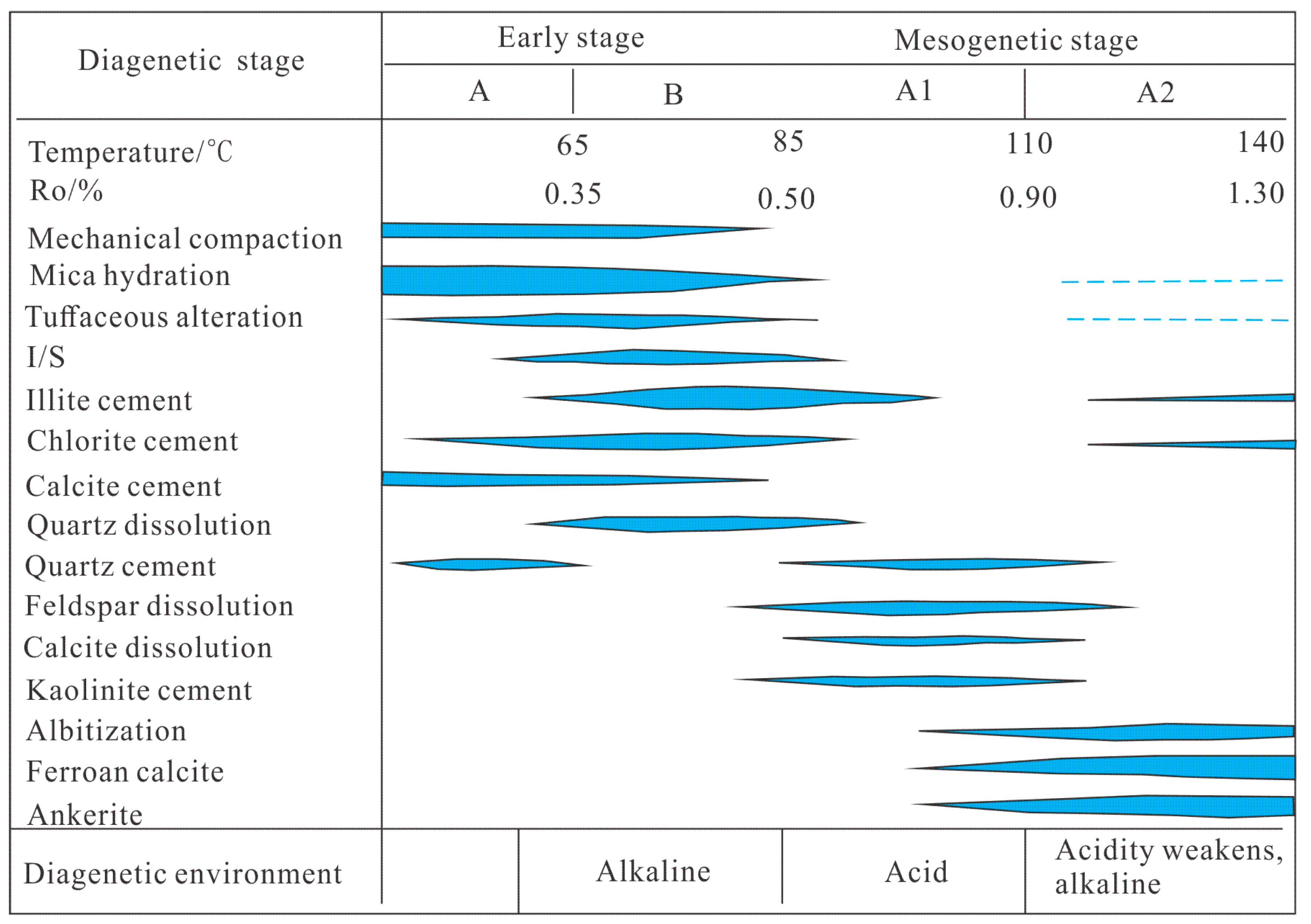 Minerals 13 01063 g005