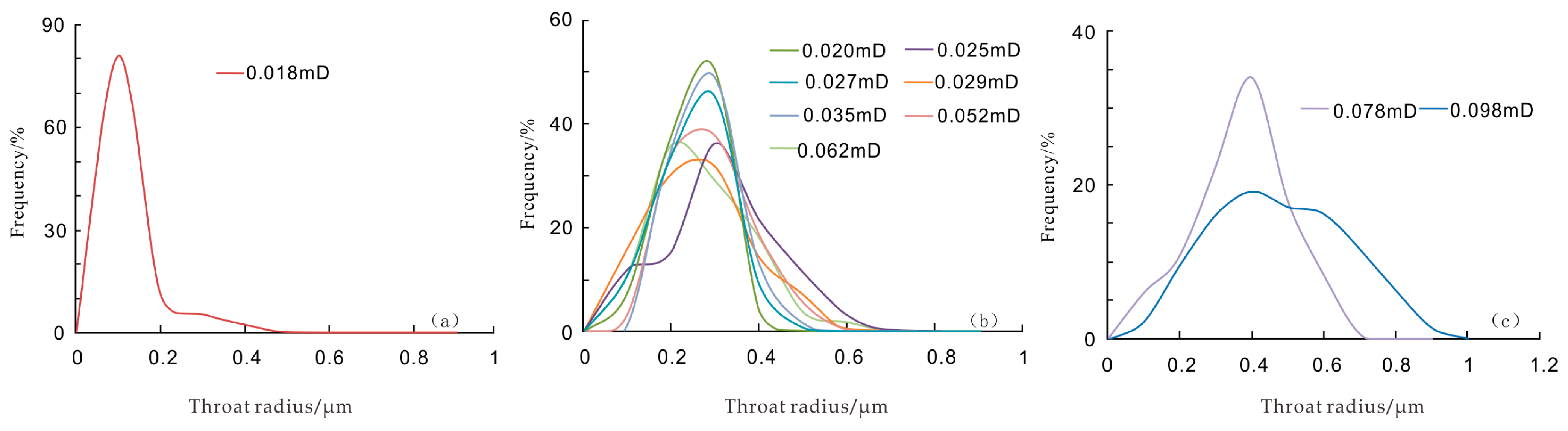 Minerals 13 01063 g008