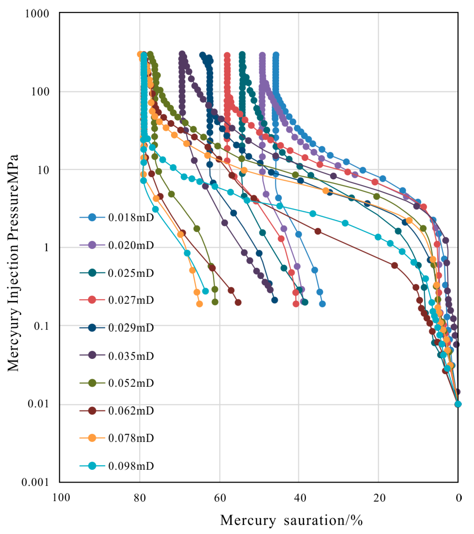 Minerals 13 01063 g010