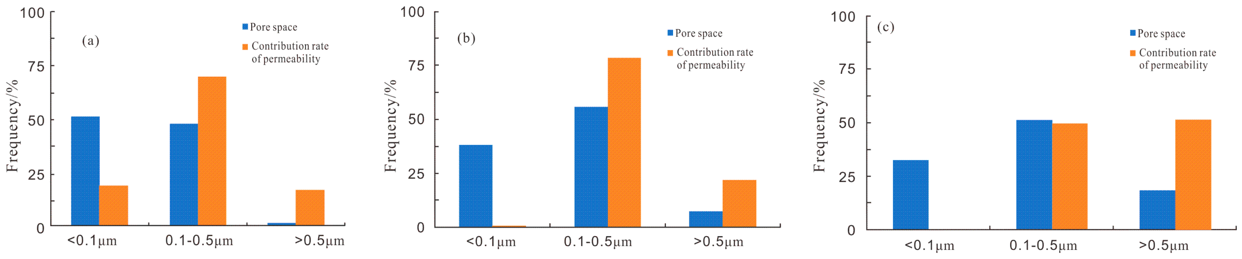 Minerals 13 01063 g011