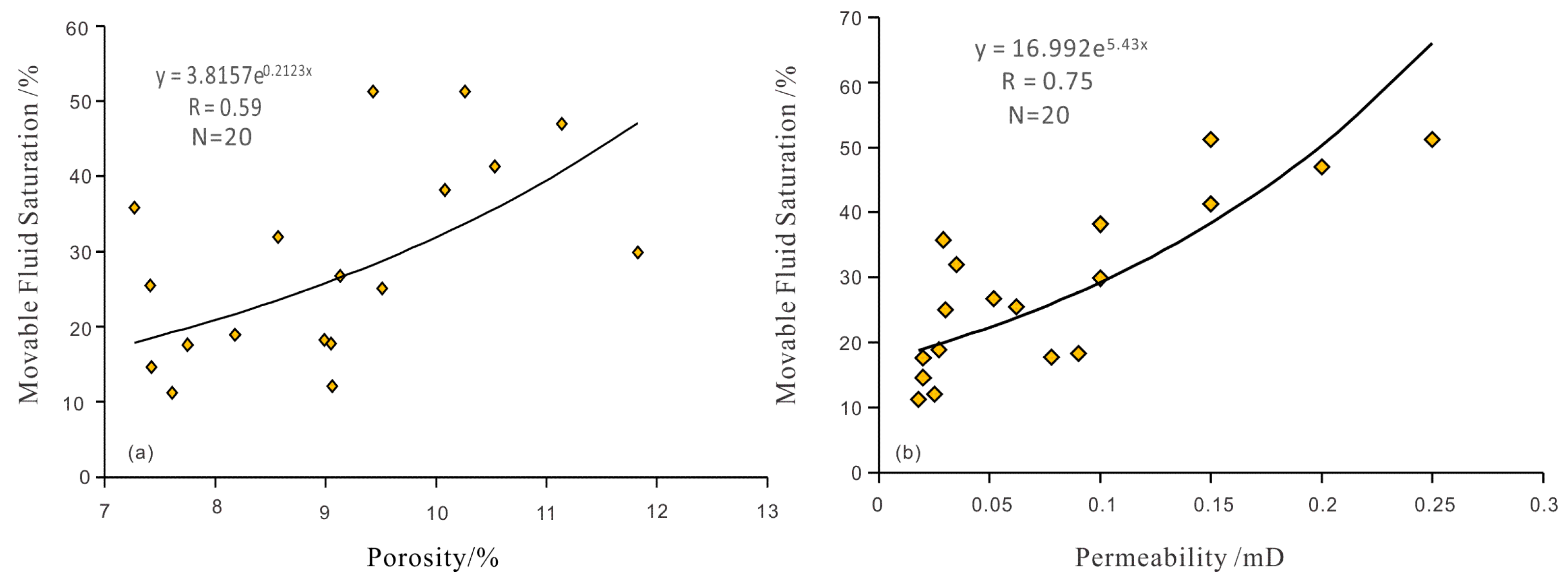 Minerals 13 01063 g013