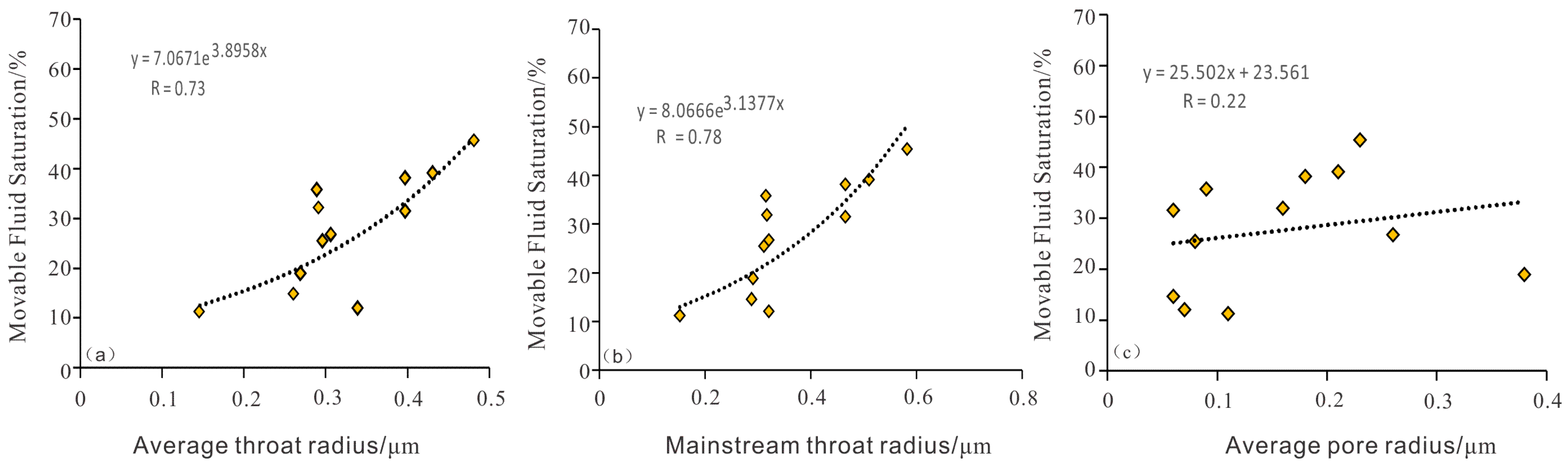 Minerals 13 01063 g014