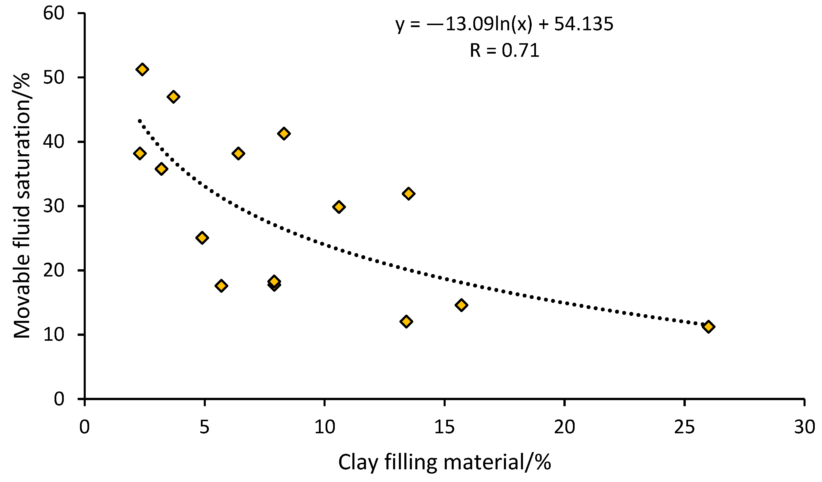 Minerals 13 01063 g015