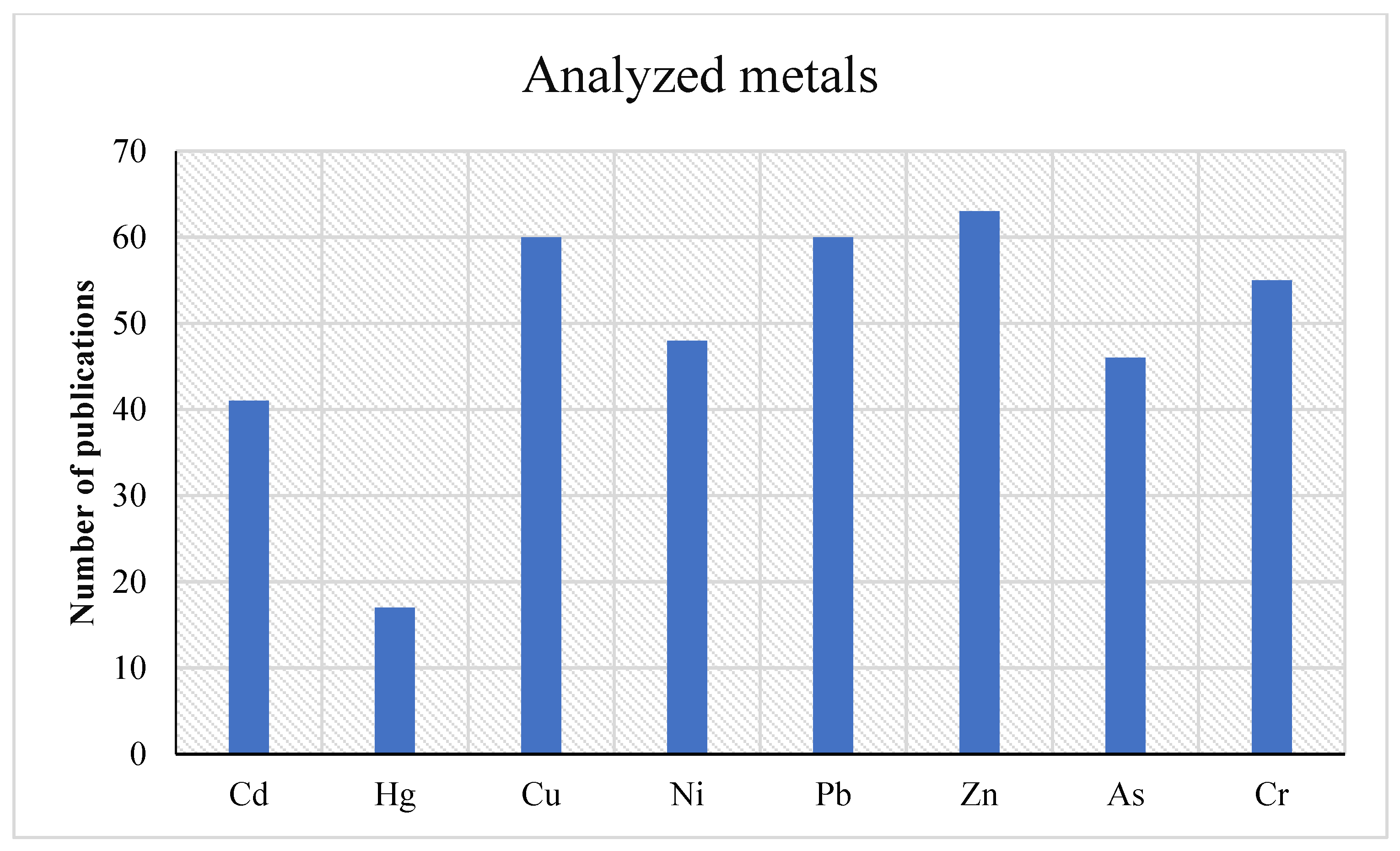 Minerals 13 01064 g001