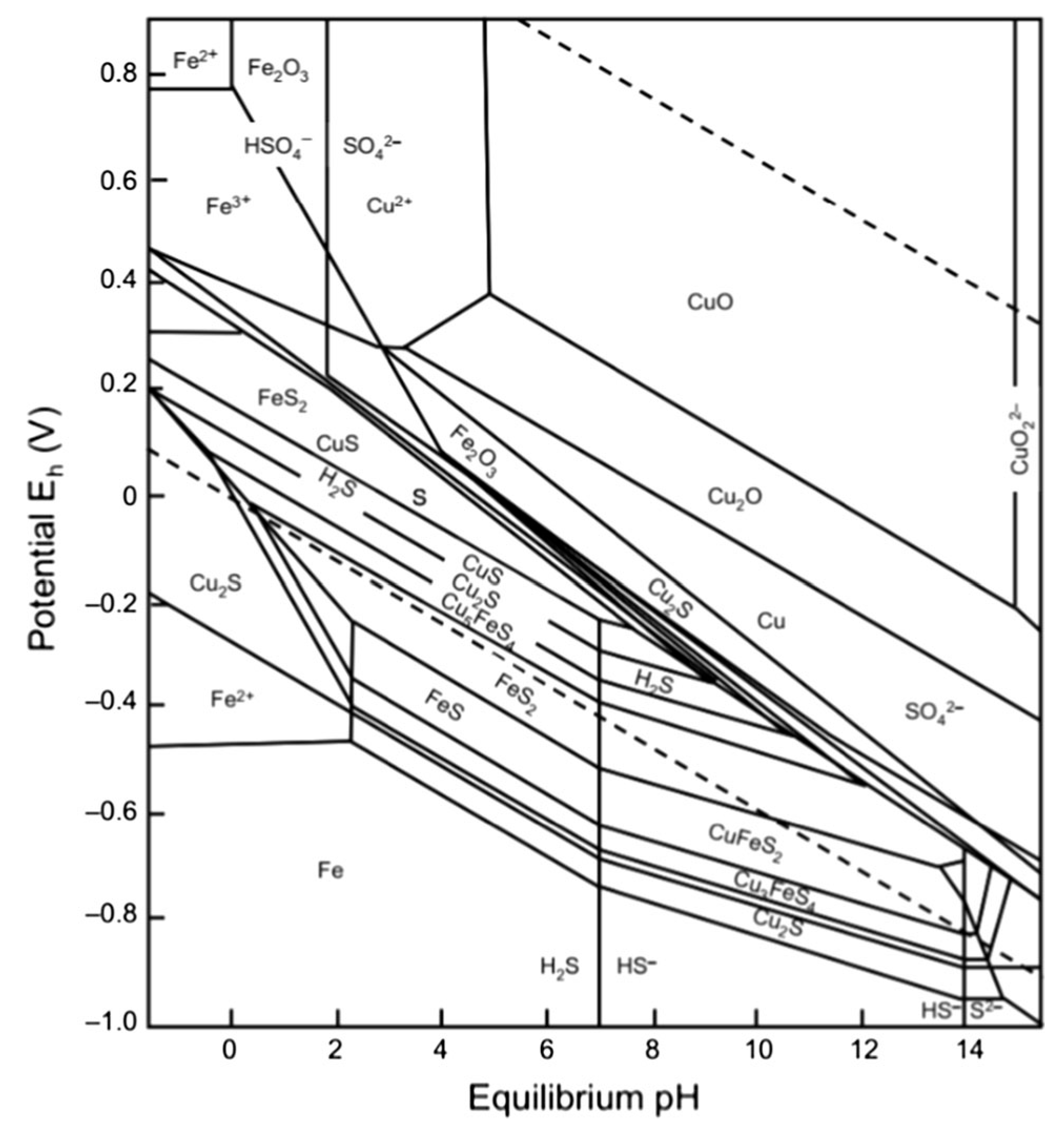 Minerals 13 01065 g001