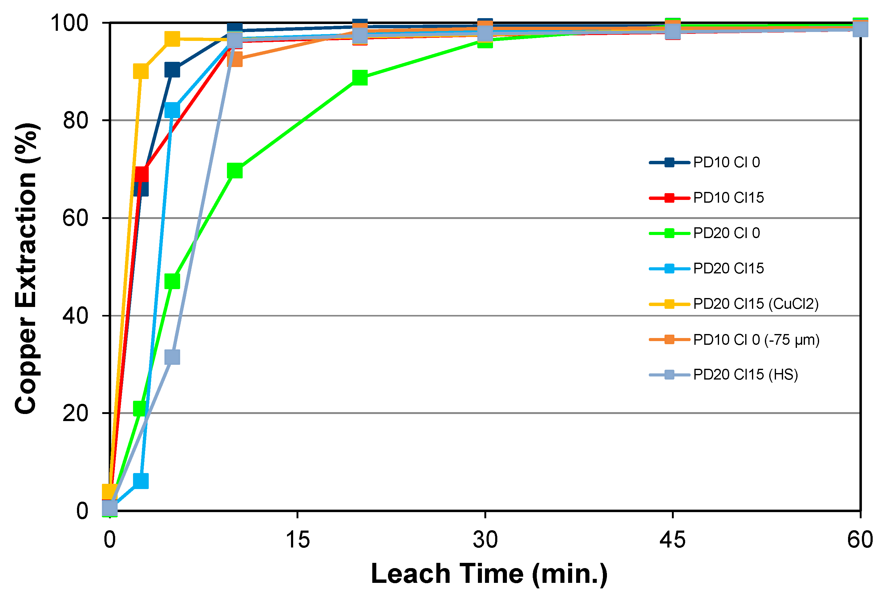 Minerals 13 01065 g002