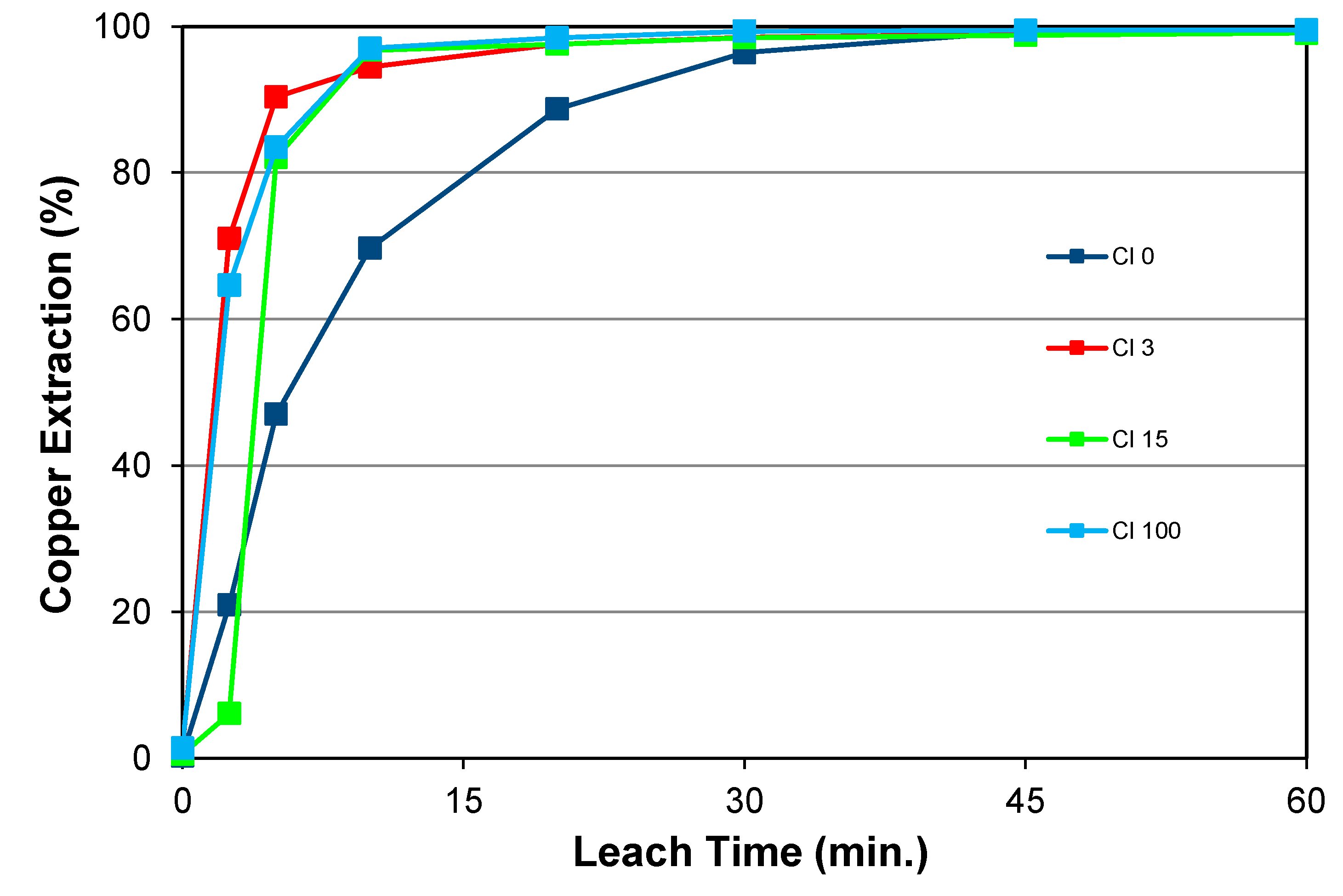 Minerals 13 01065 g003