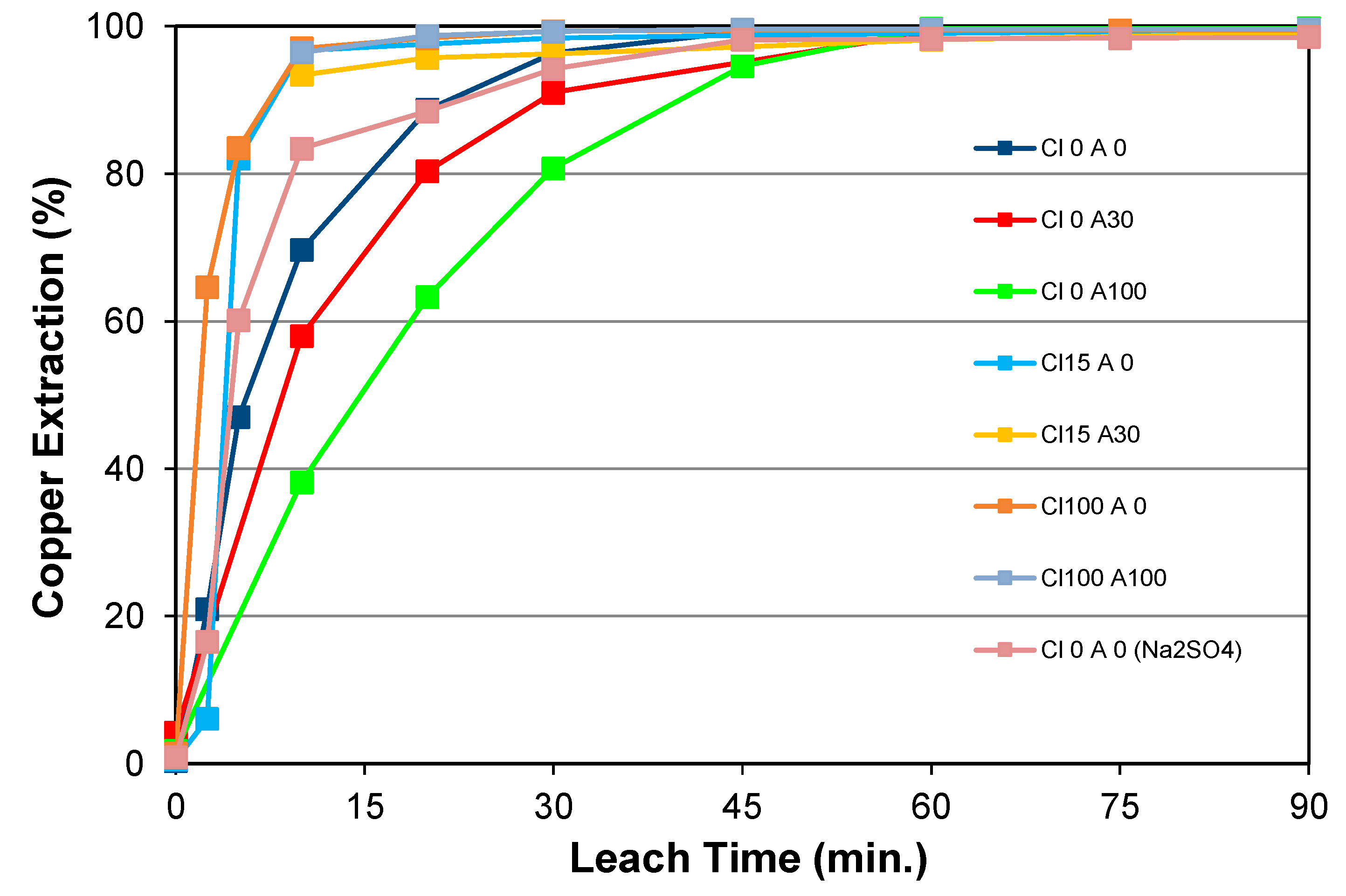 Minerals 13 01065 g004