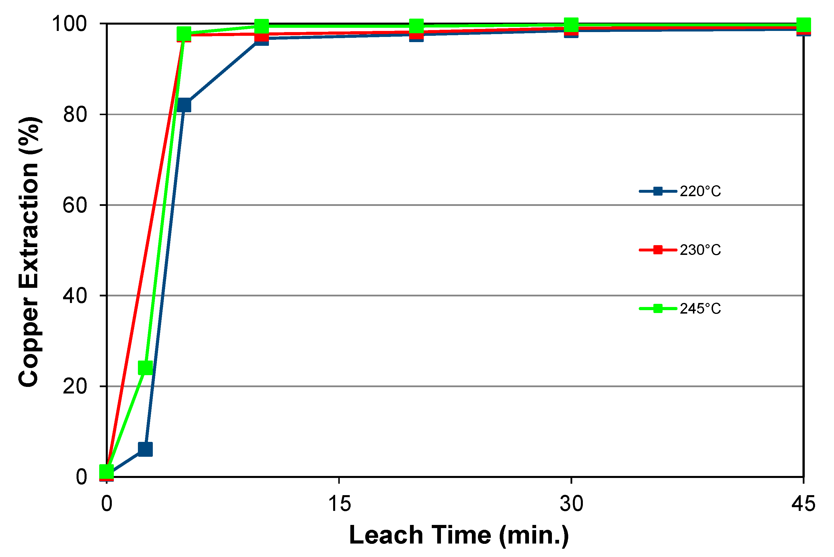 Minerals 13 01065 g005