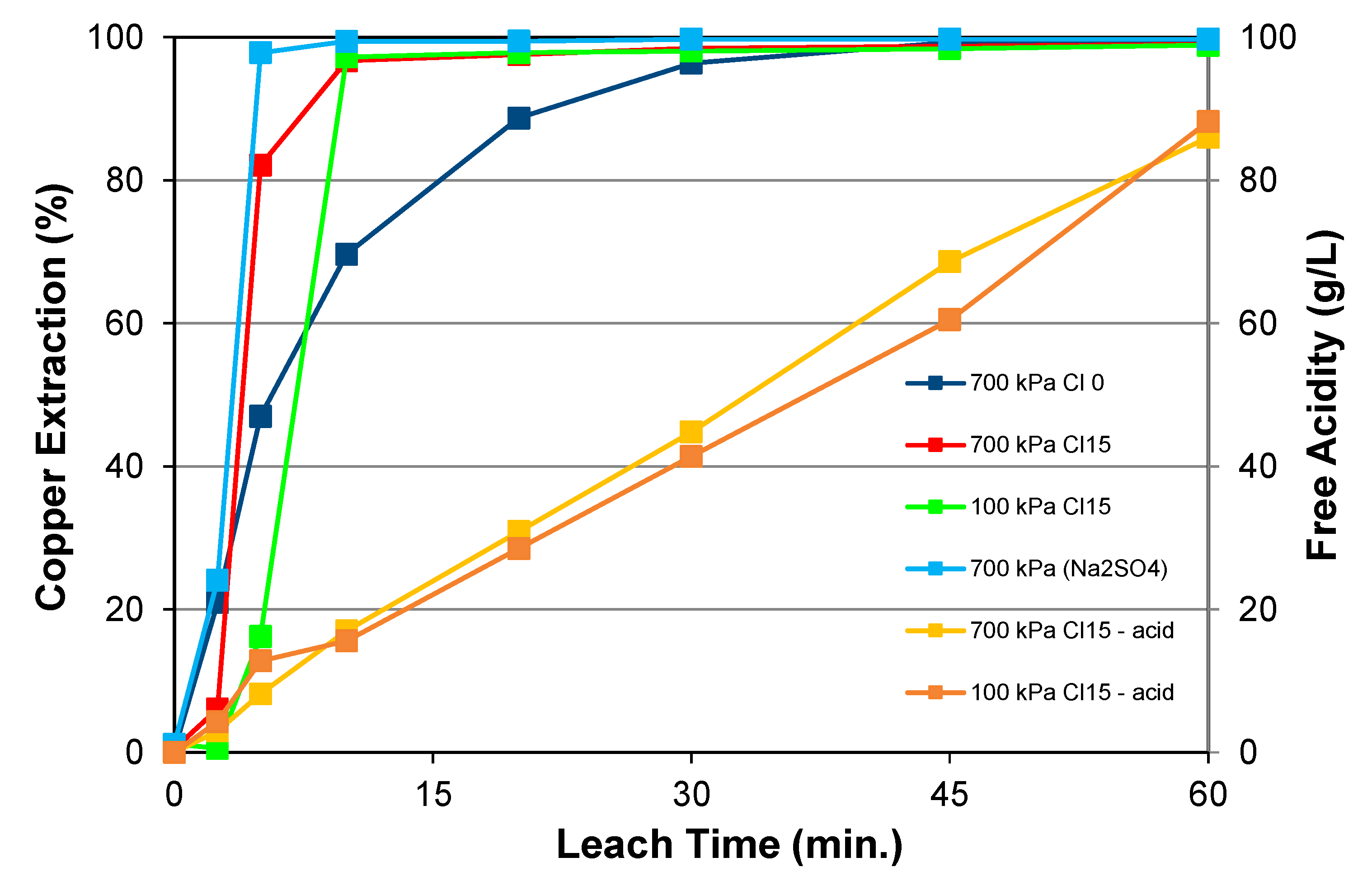 Minerals 13 01065 g006