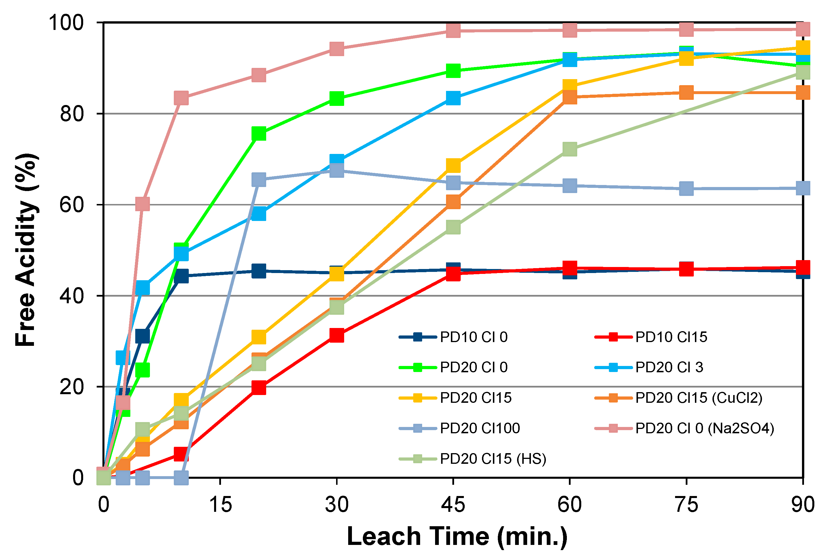 Minerals 13 01065 g007