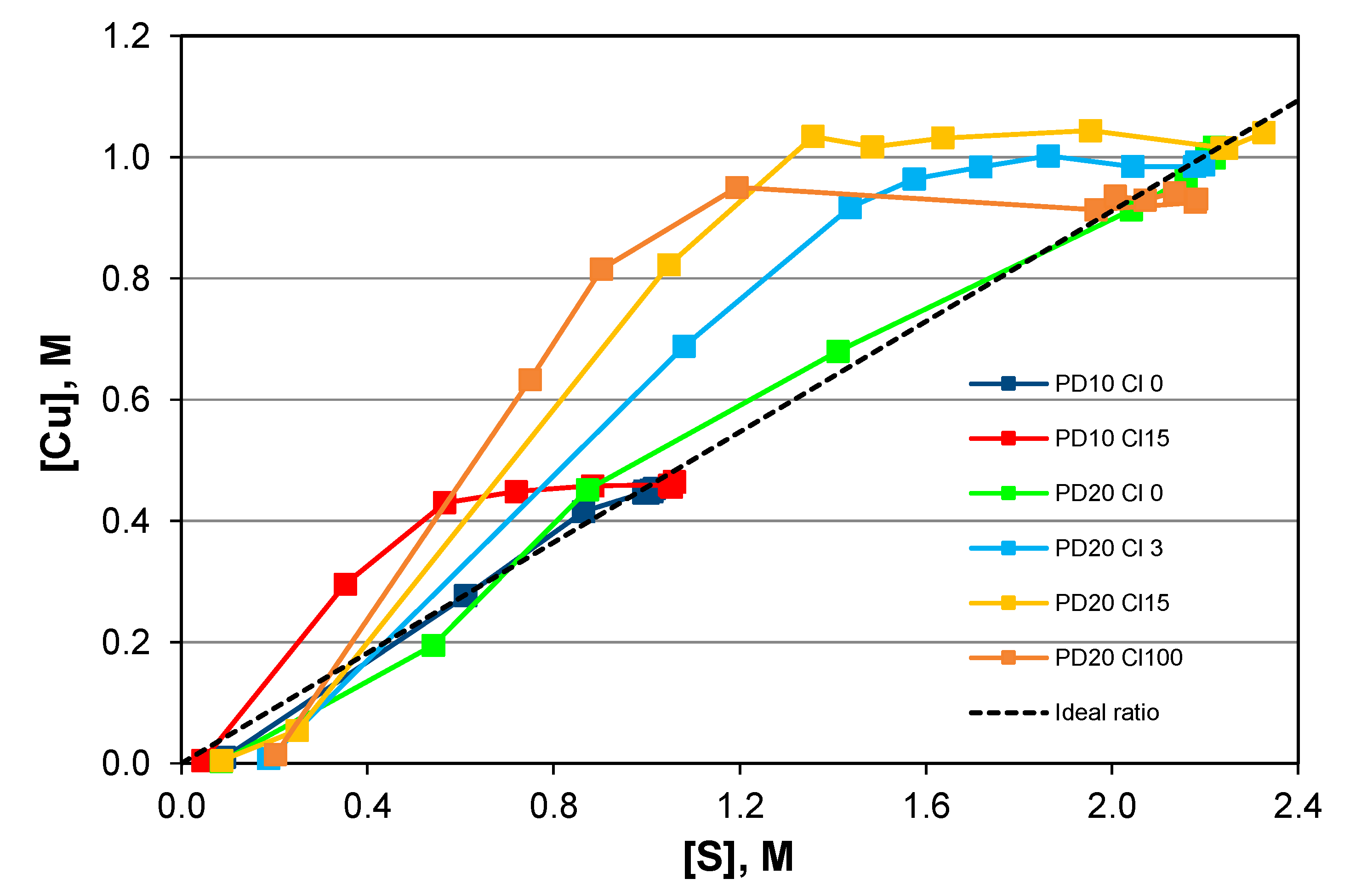 Minerals 13 01065 g008