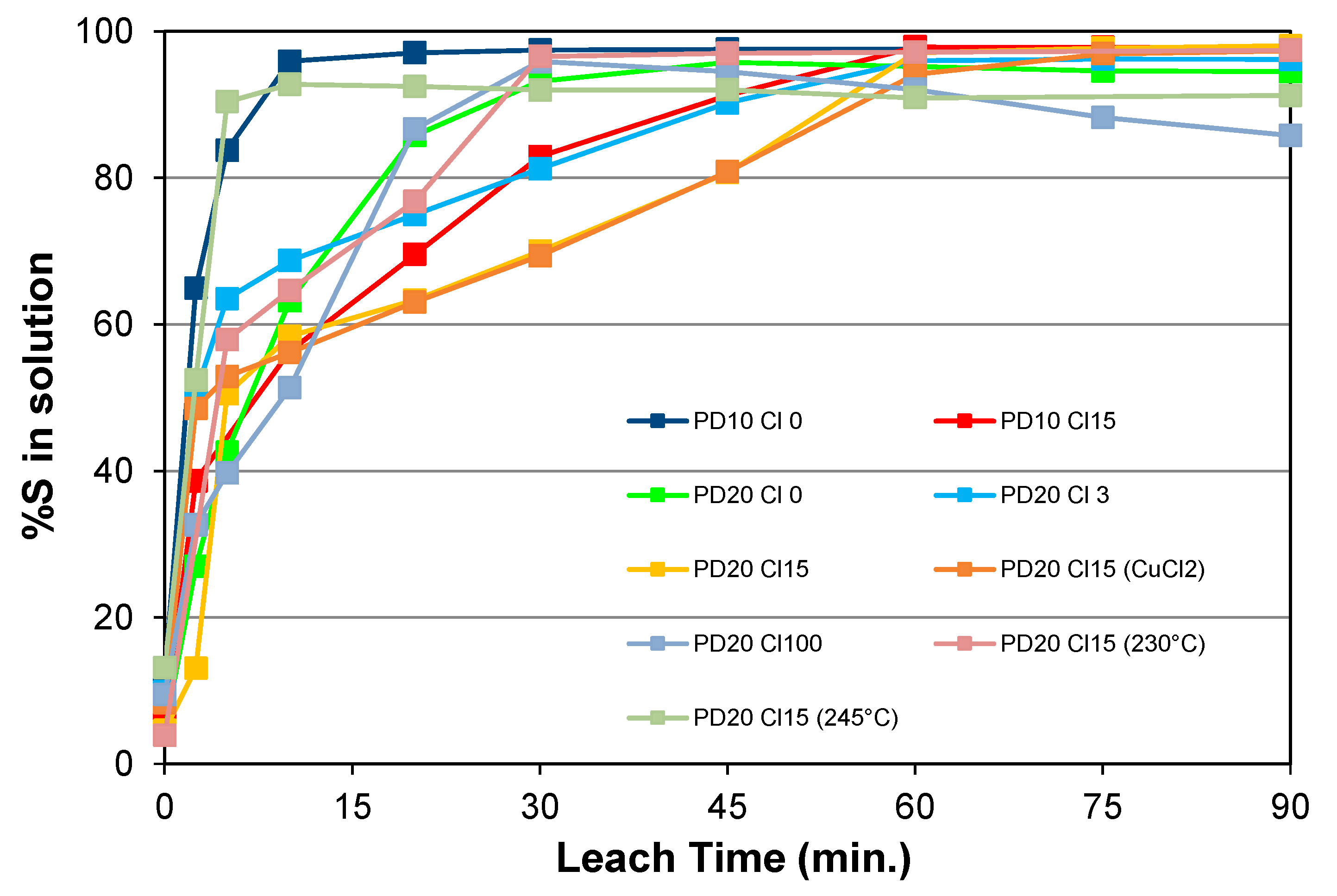 Minerals 13 01065 g009