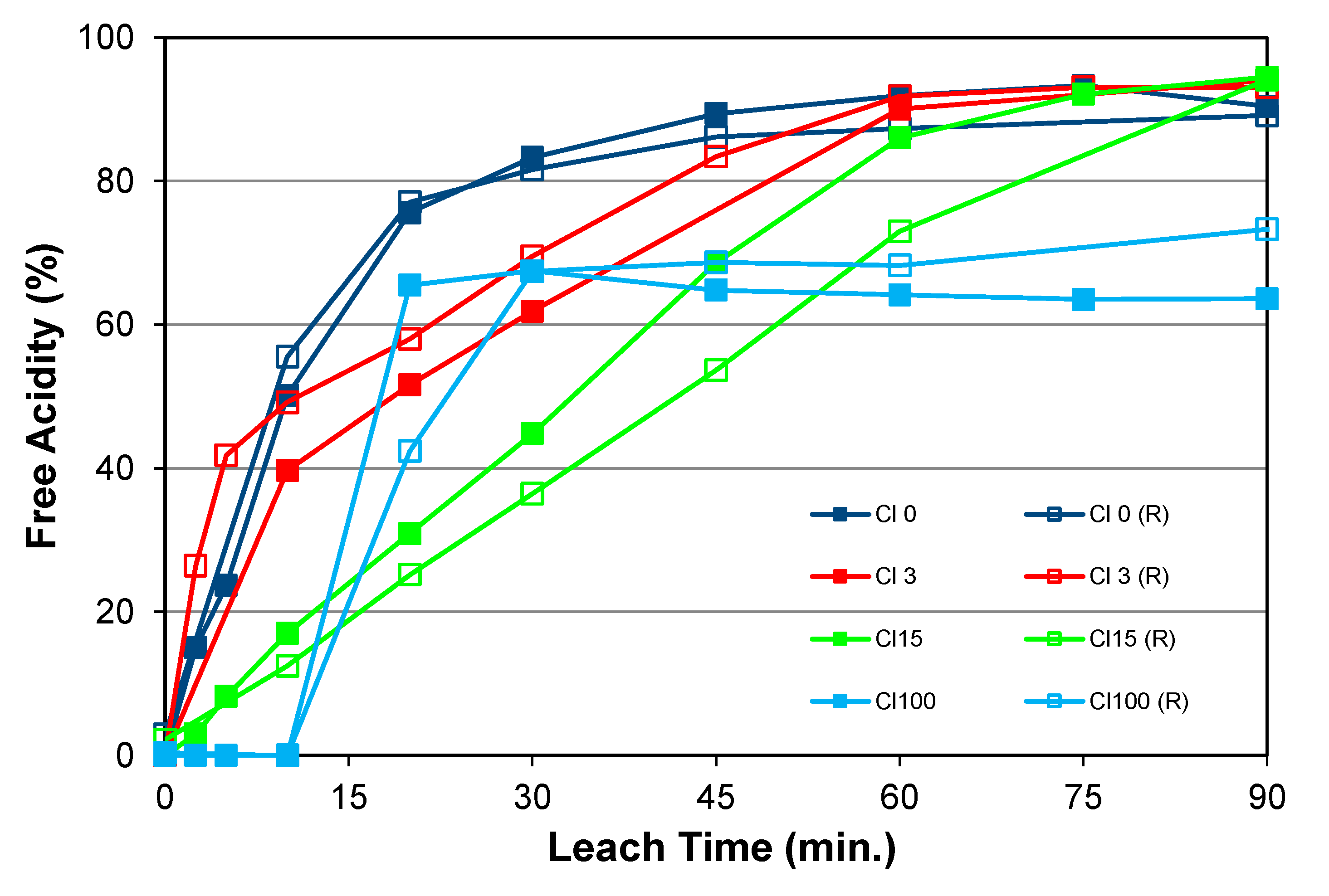 Minerals 13 01065 g010