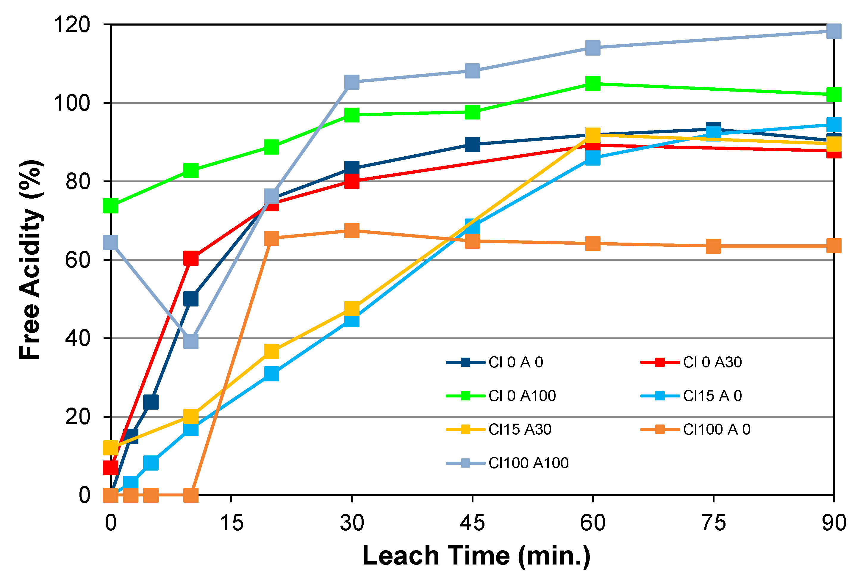 Minerals 13 01065 g011