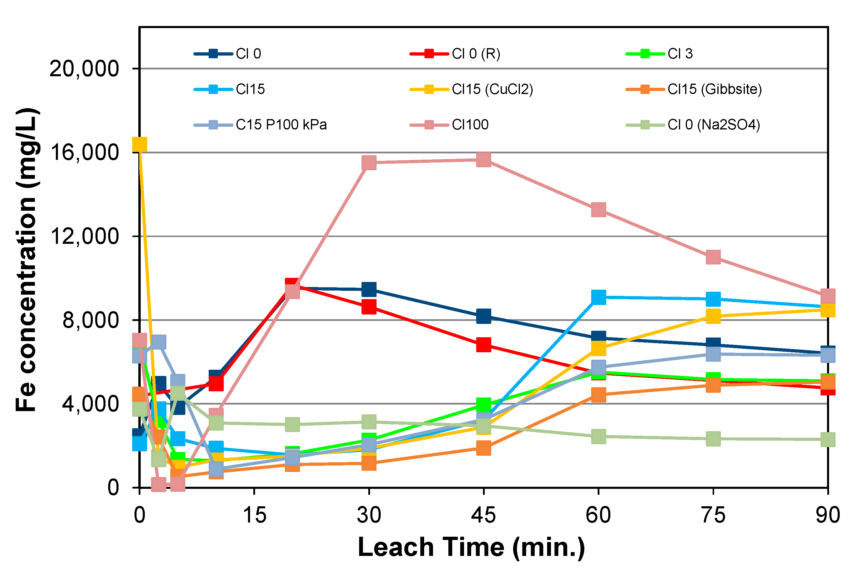 Minerals 13 01065 g012