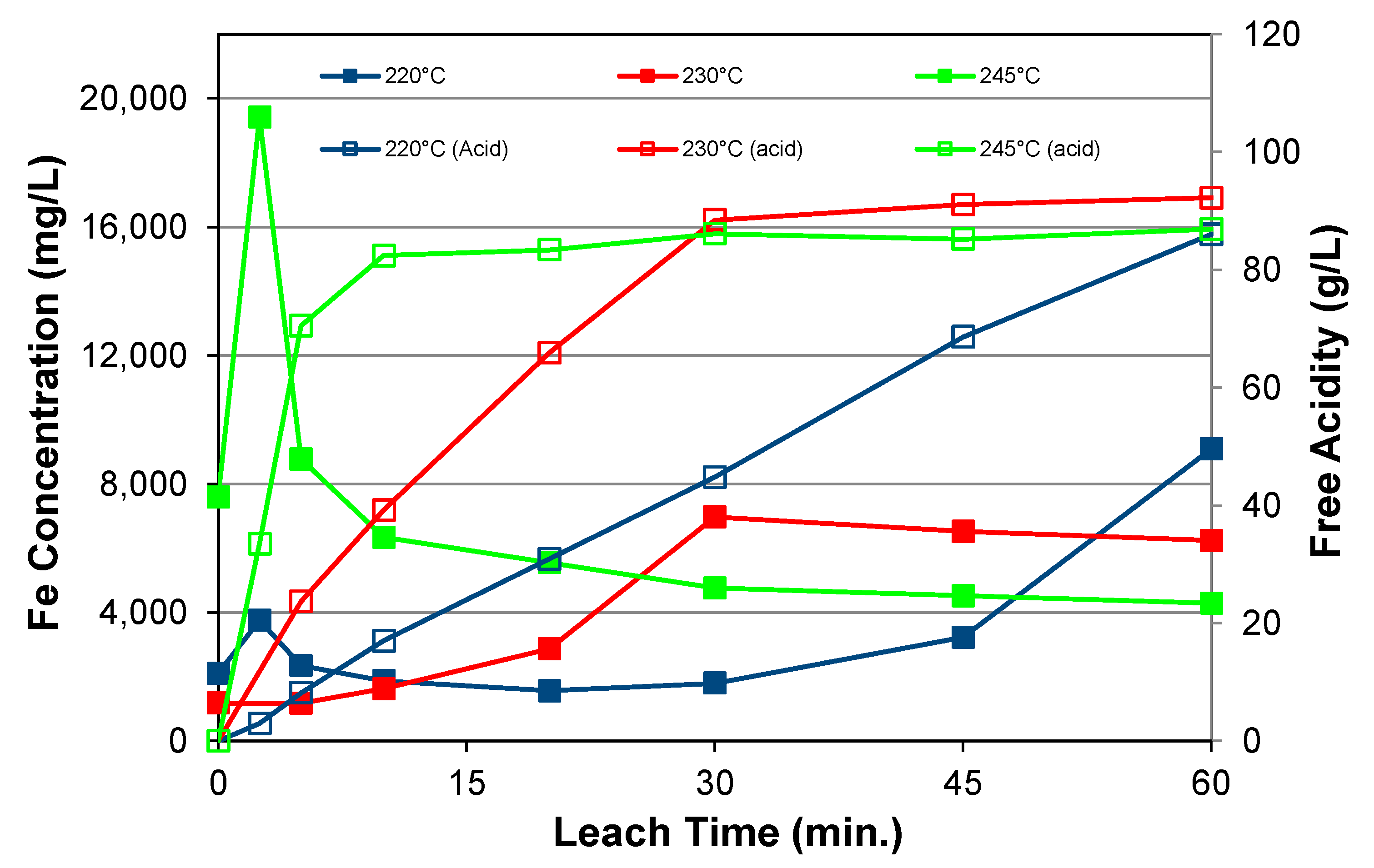 Minerals 13 01065 g013