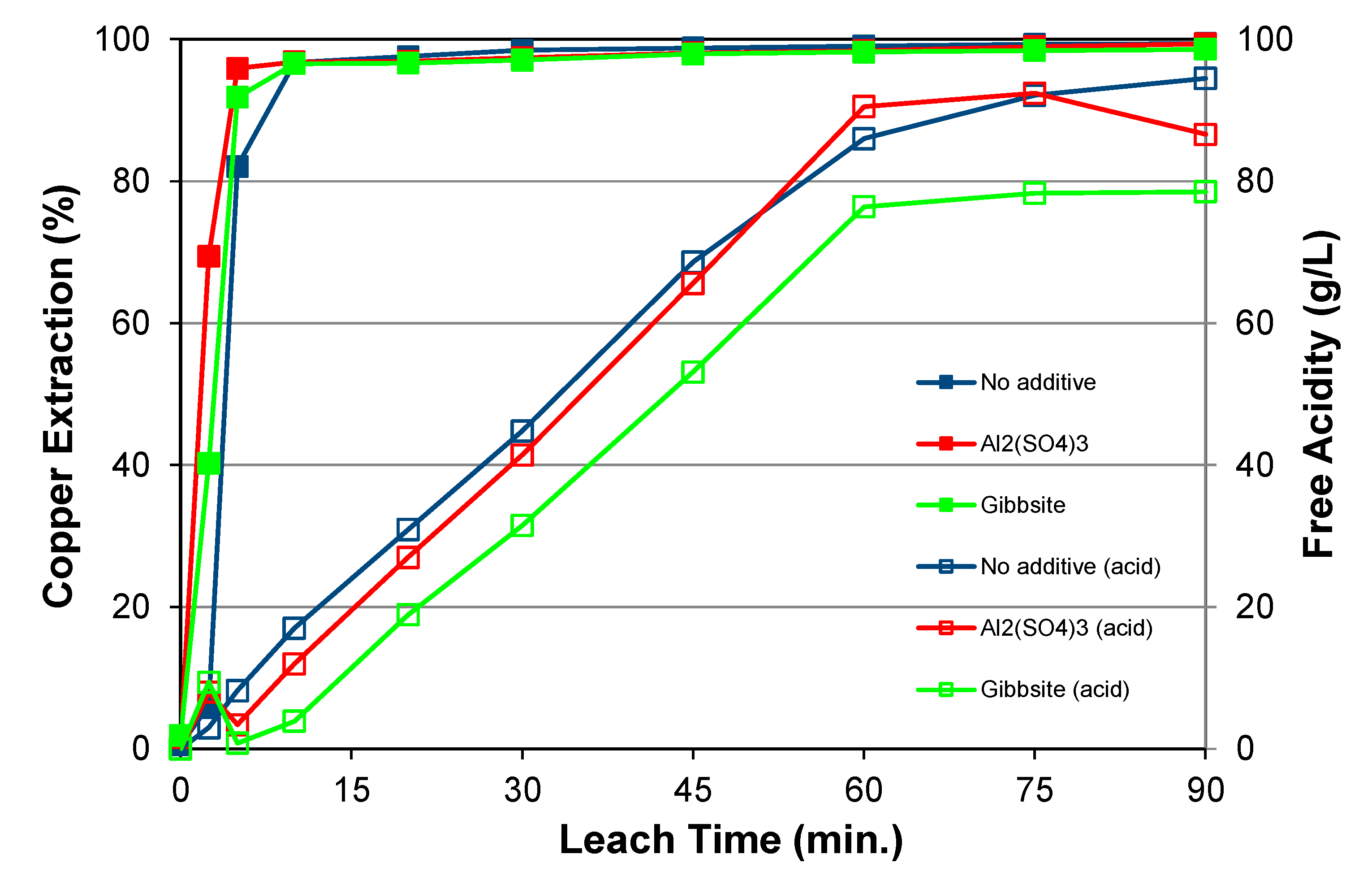 Minerals 13 01065 g014