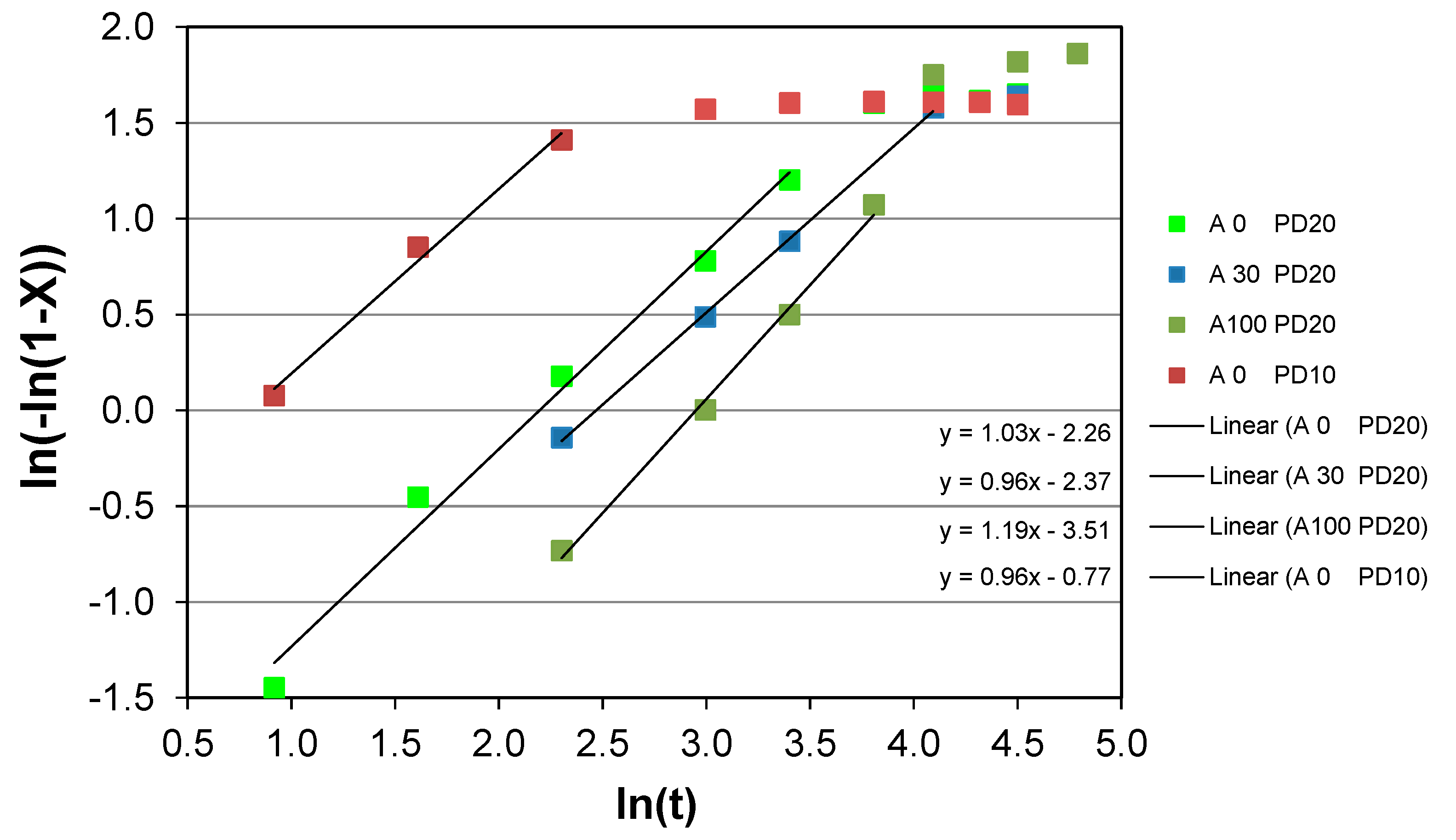 Minerals 13 01065 g015