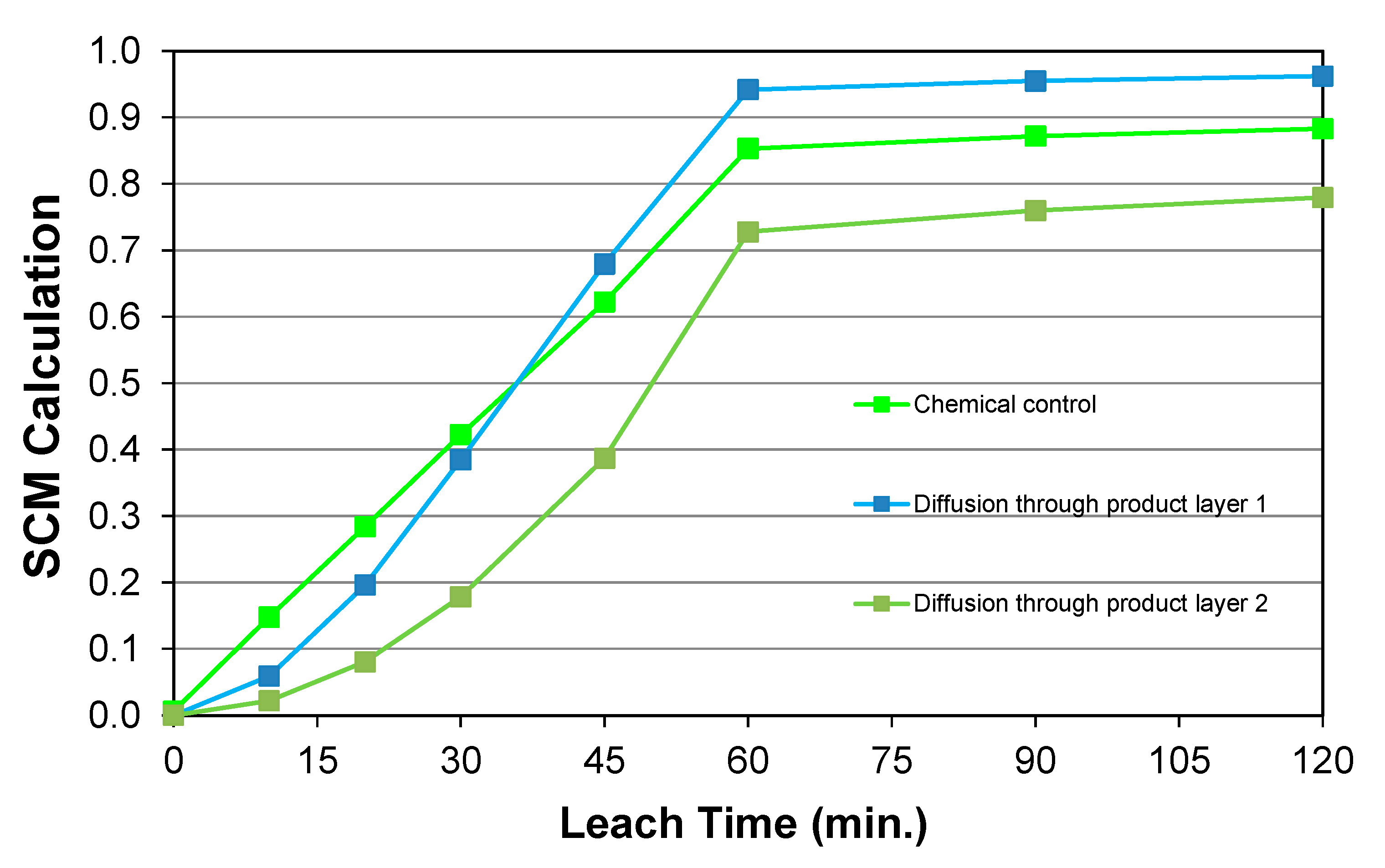 Minerals 13 01065 g016