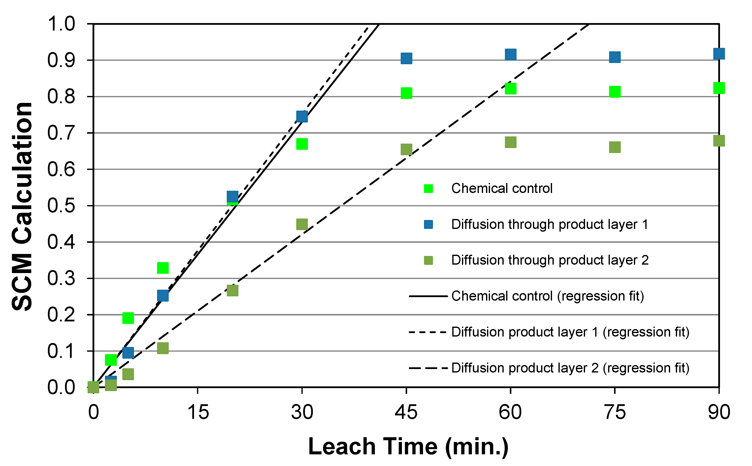 Minerals 13 01065 g017
