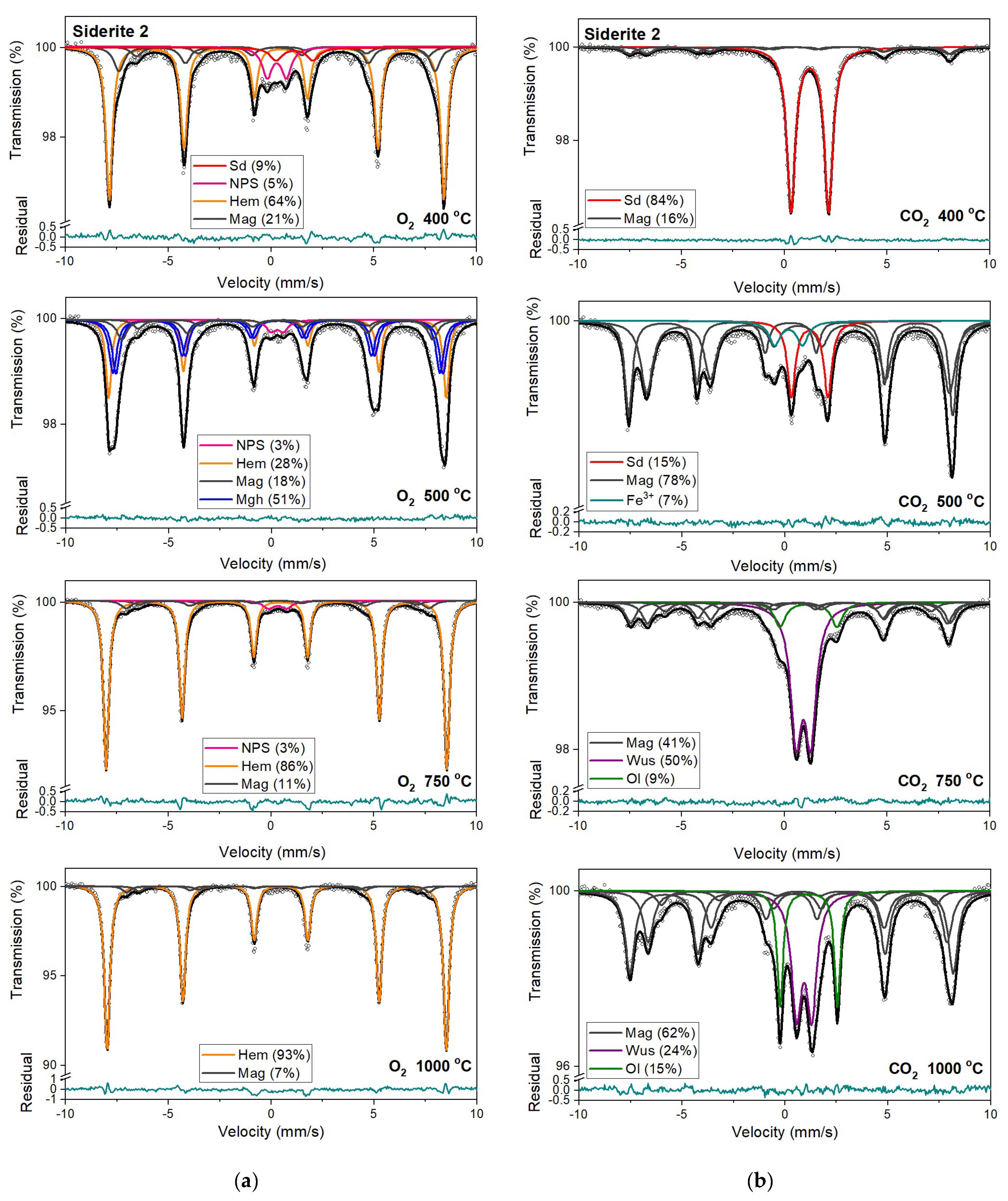 Minerals 13 01066 g007