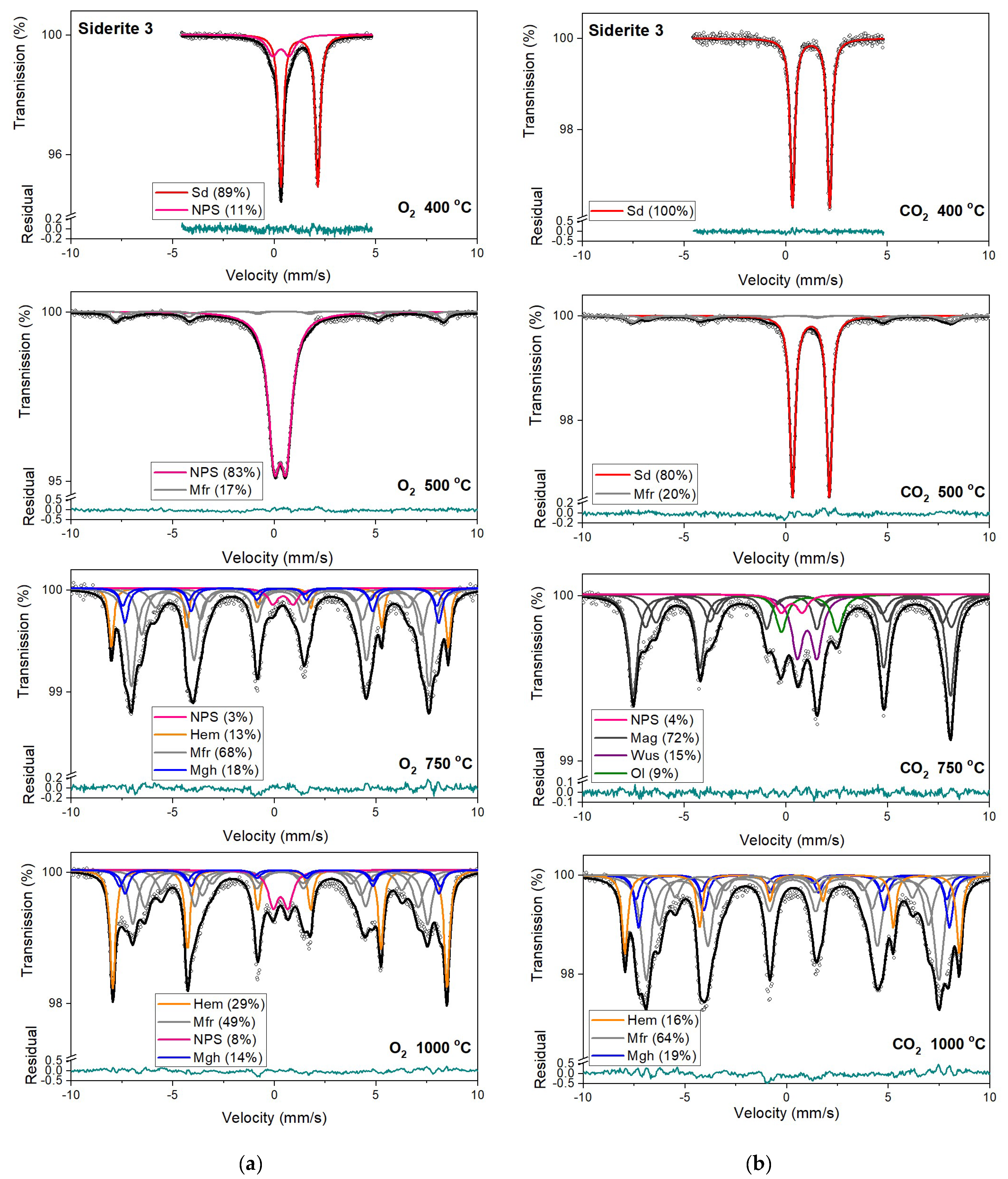 Minerals 13 01066 g008