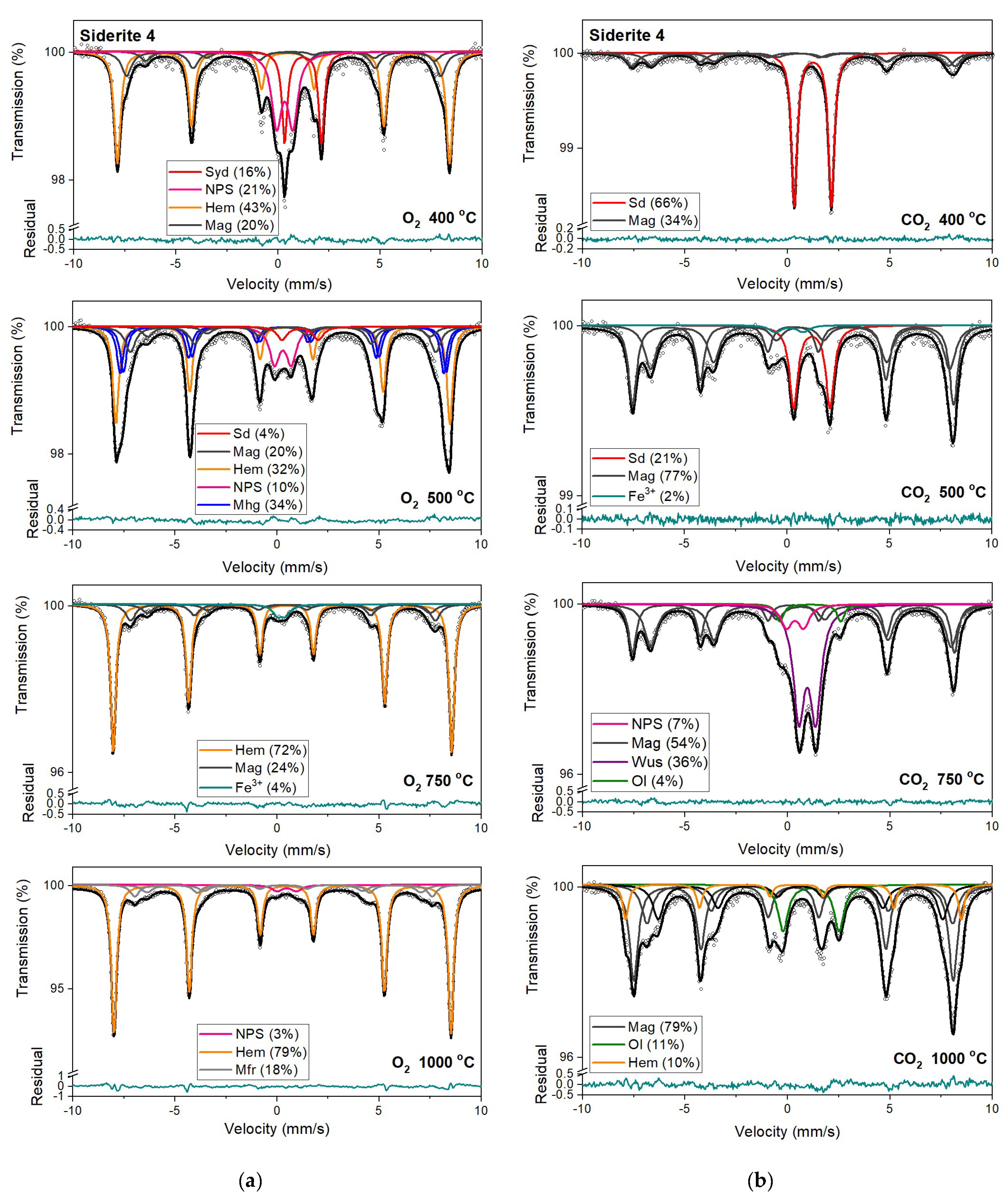 Minerals 13 01066 g009