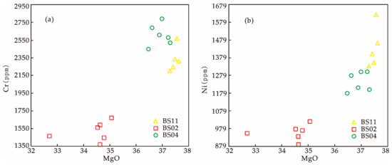 Minerals 13 01067 g008