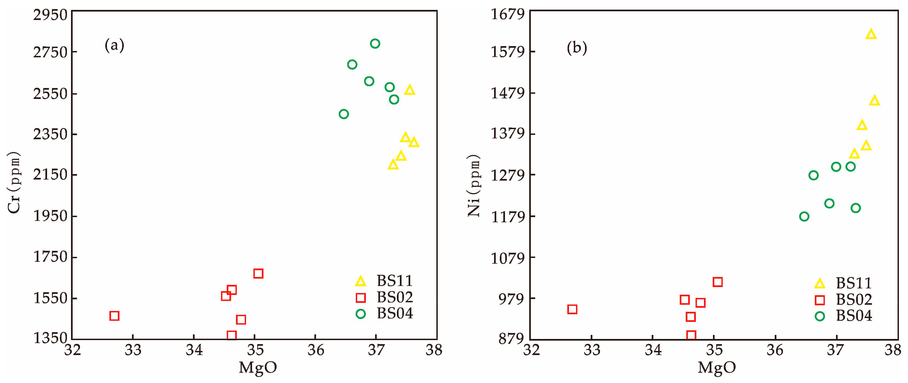 Minerals 13 01067 g008